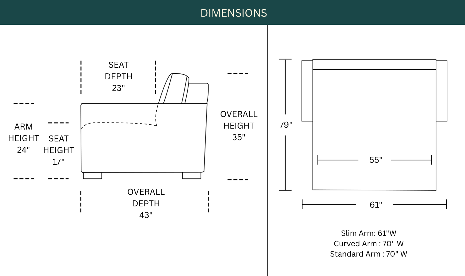 Dimension Image