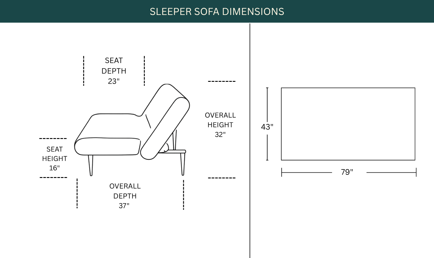 Dimension Image