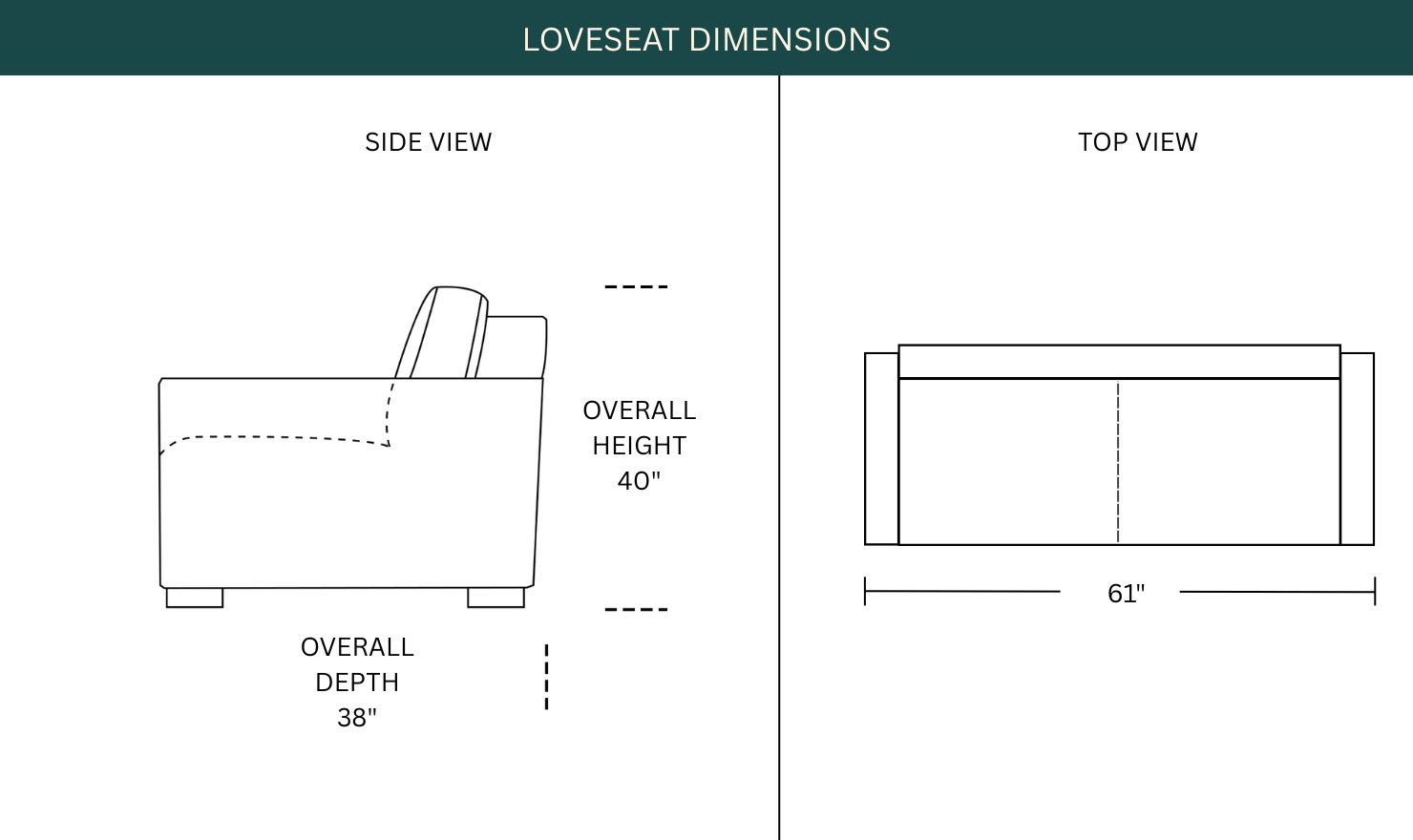Dimension Image