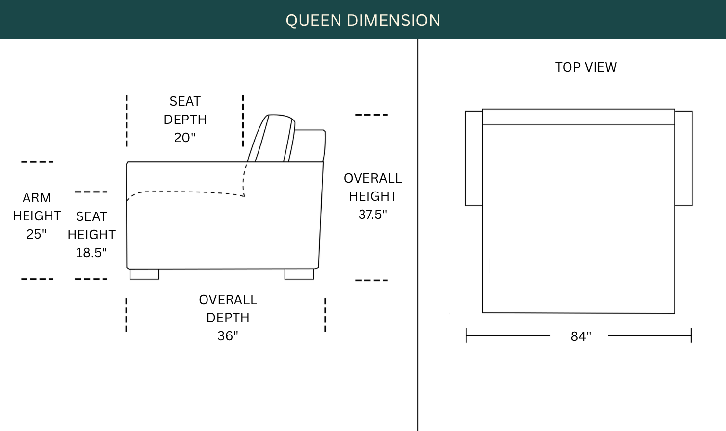 Dimension Image