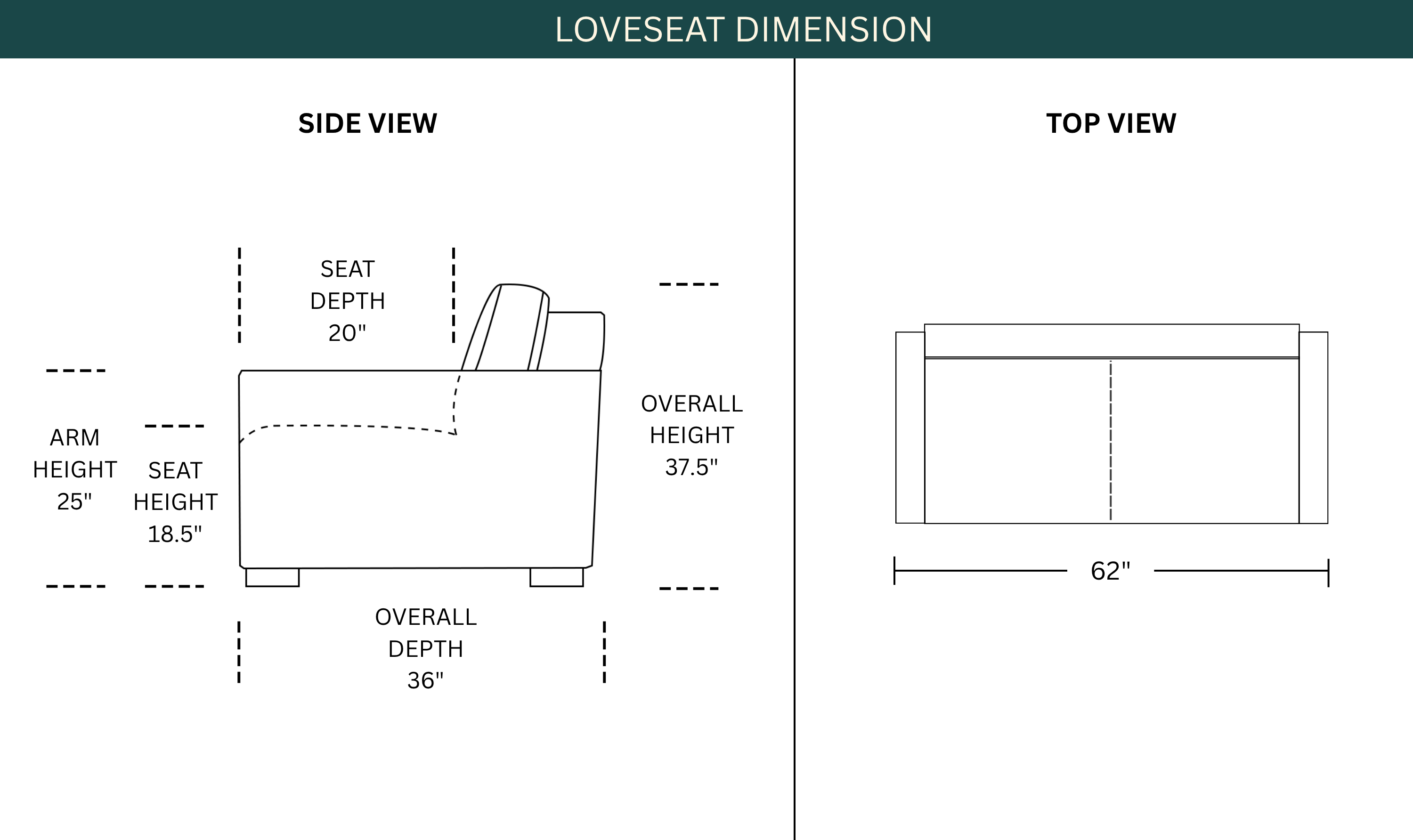 Dimension Image