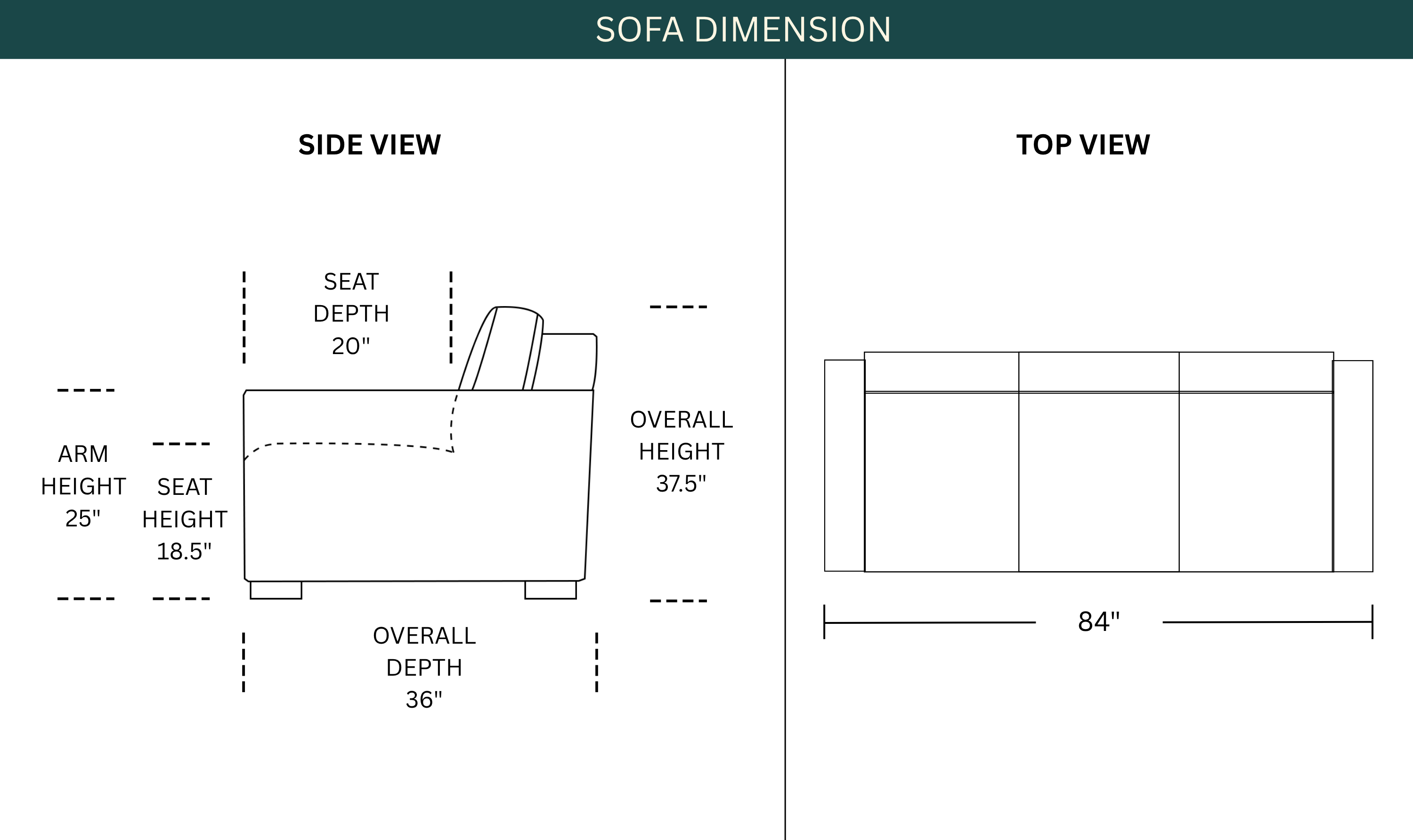 Dimension Image