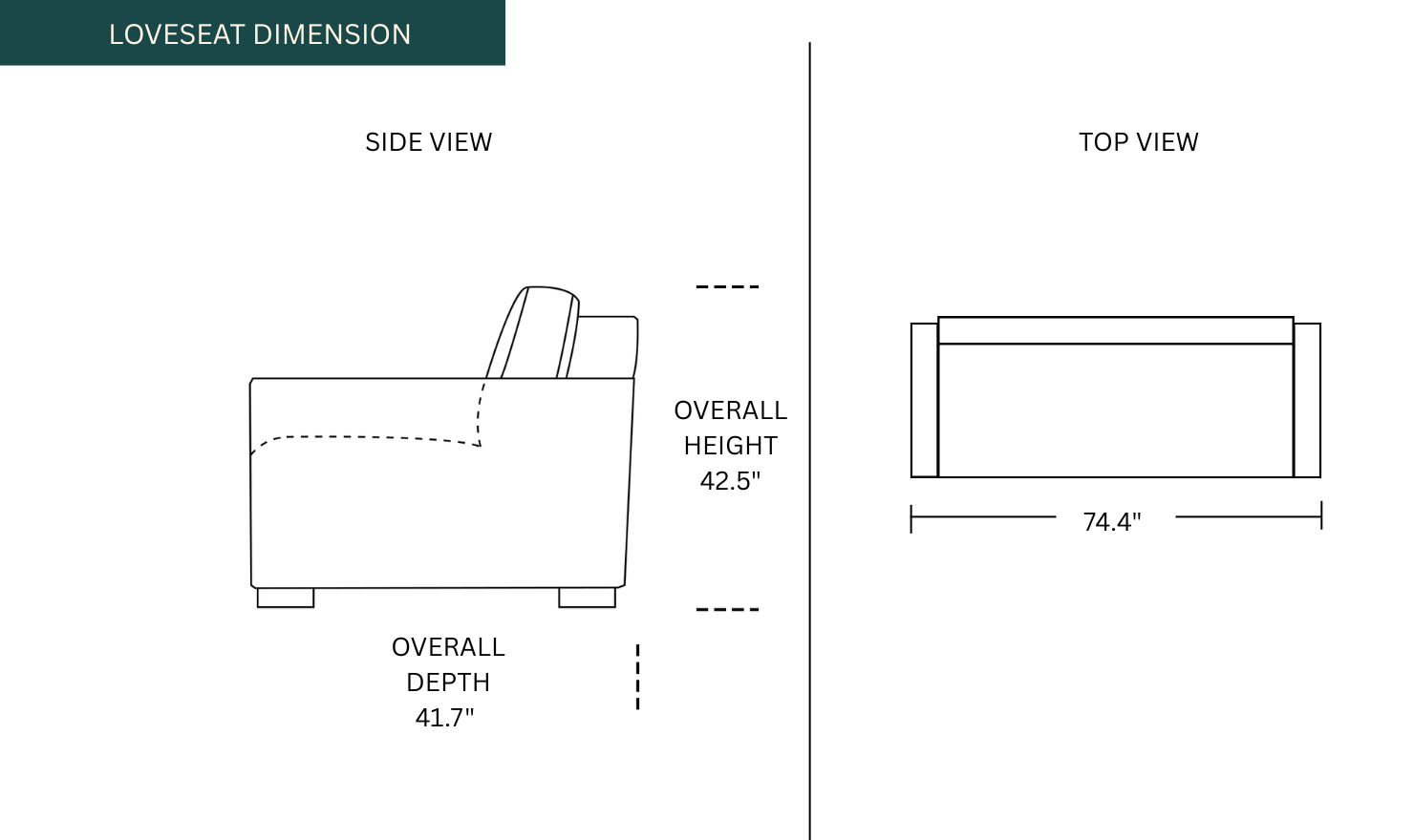 Dimension Image
