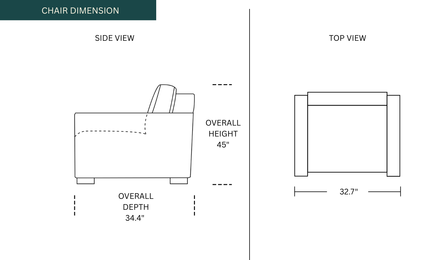 Dimension Image