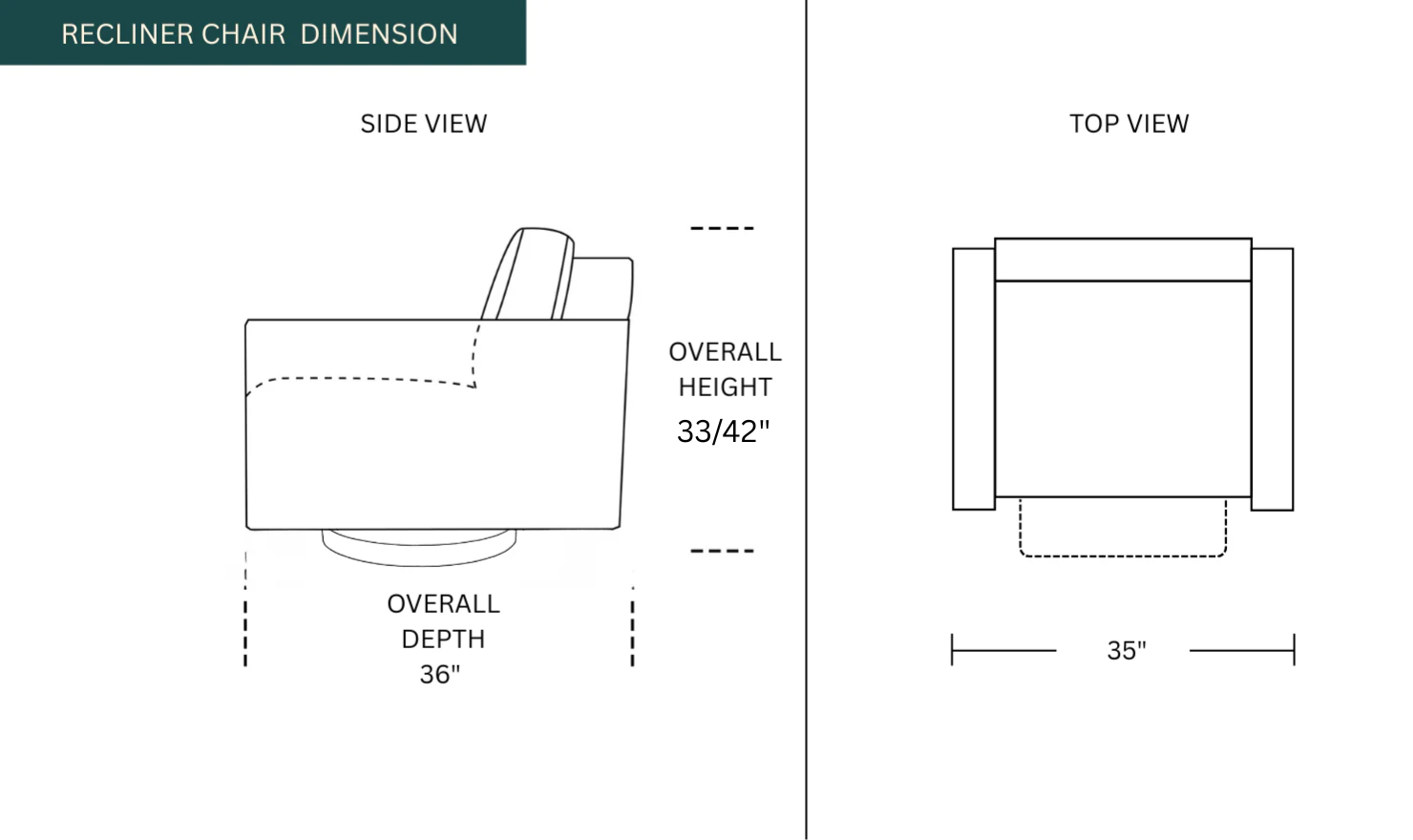 Dimension Image
