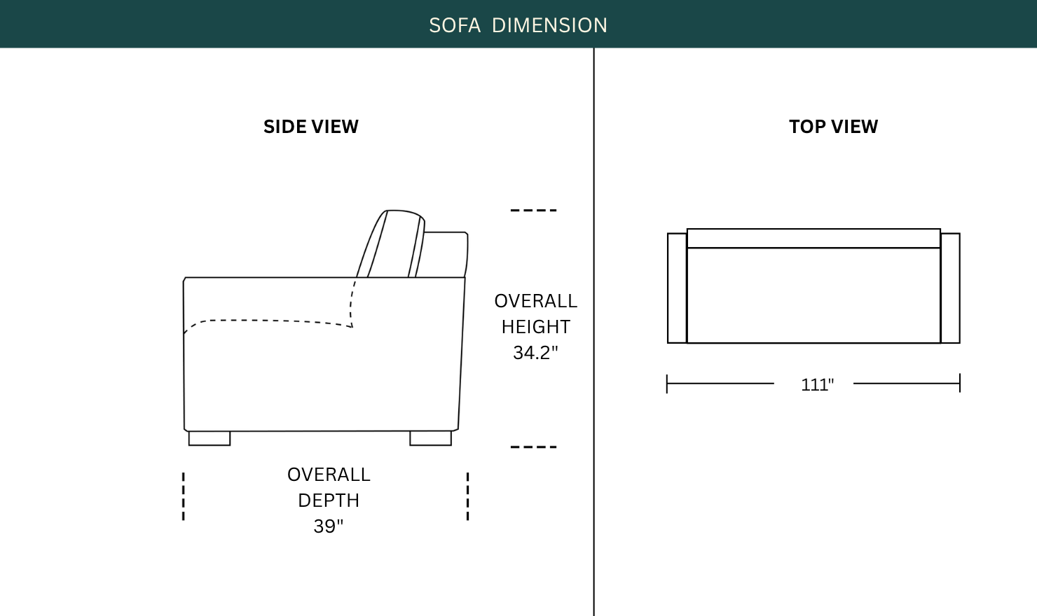 Dimension Image