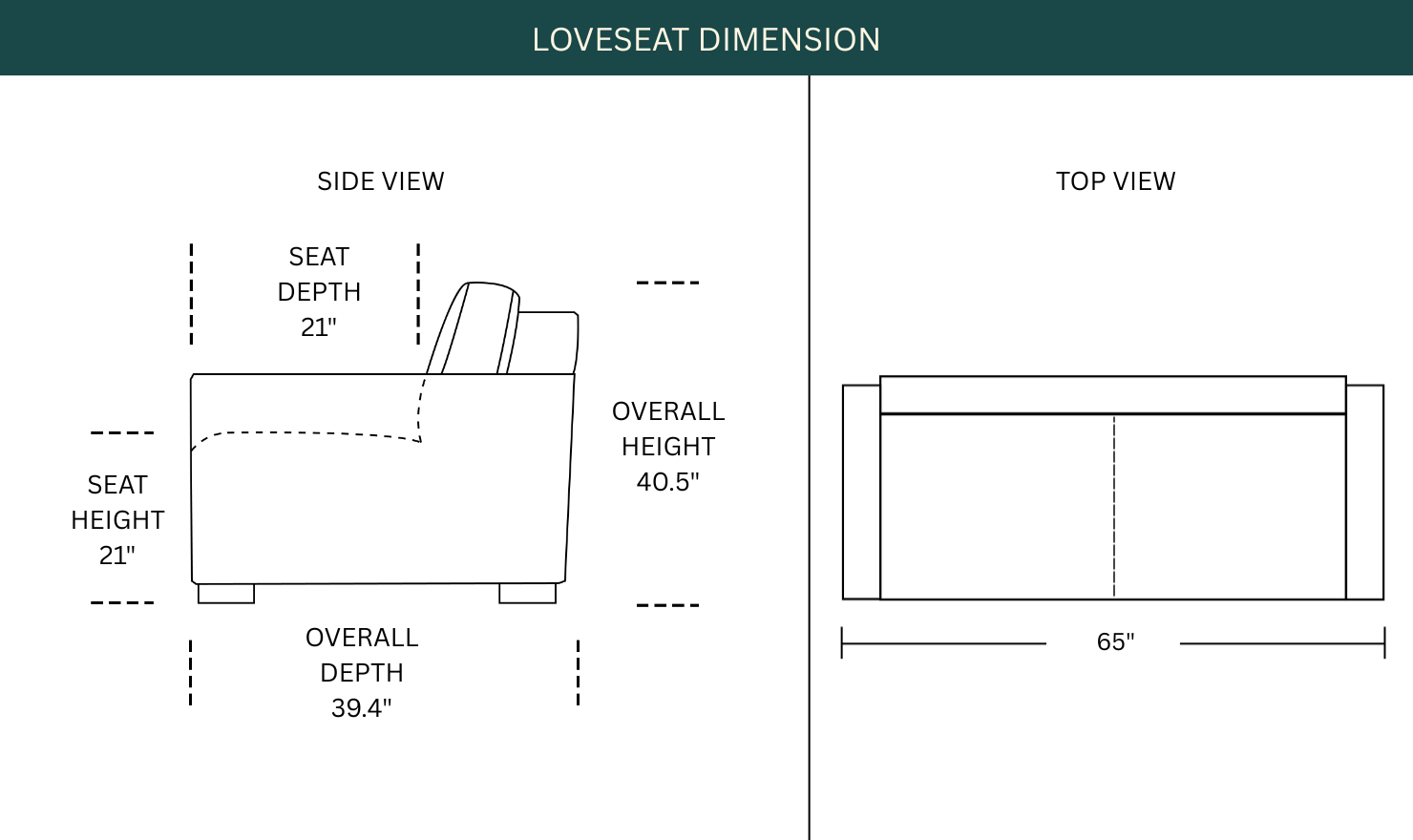 Dimension Image