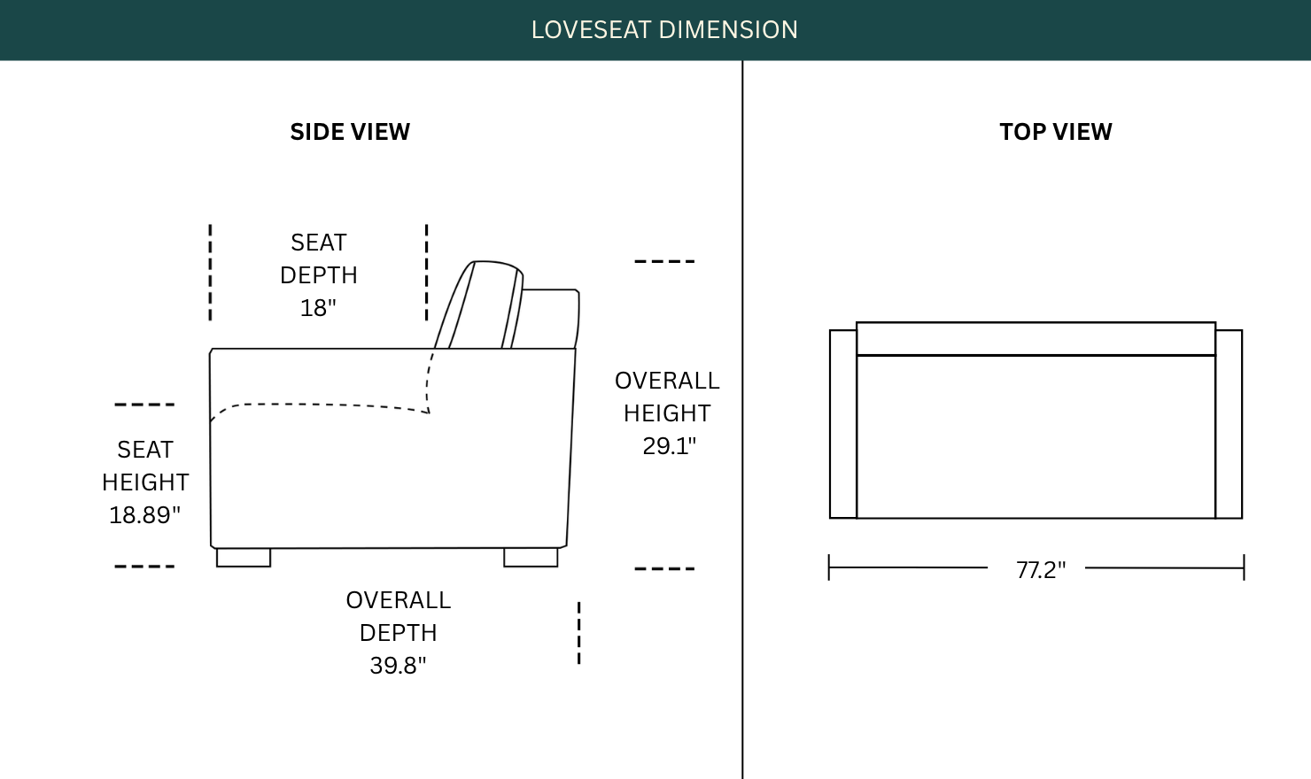 Dimension Image
