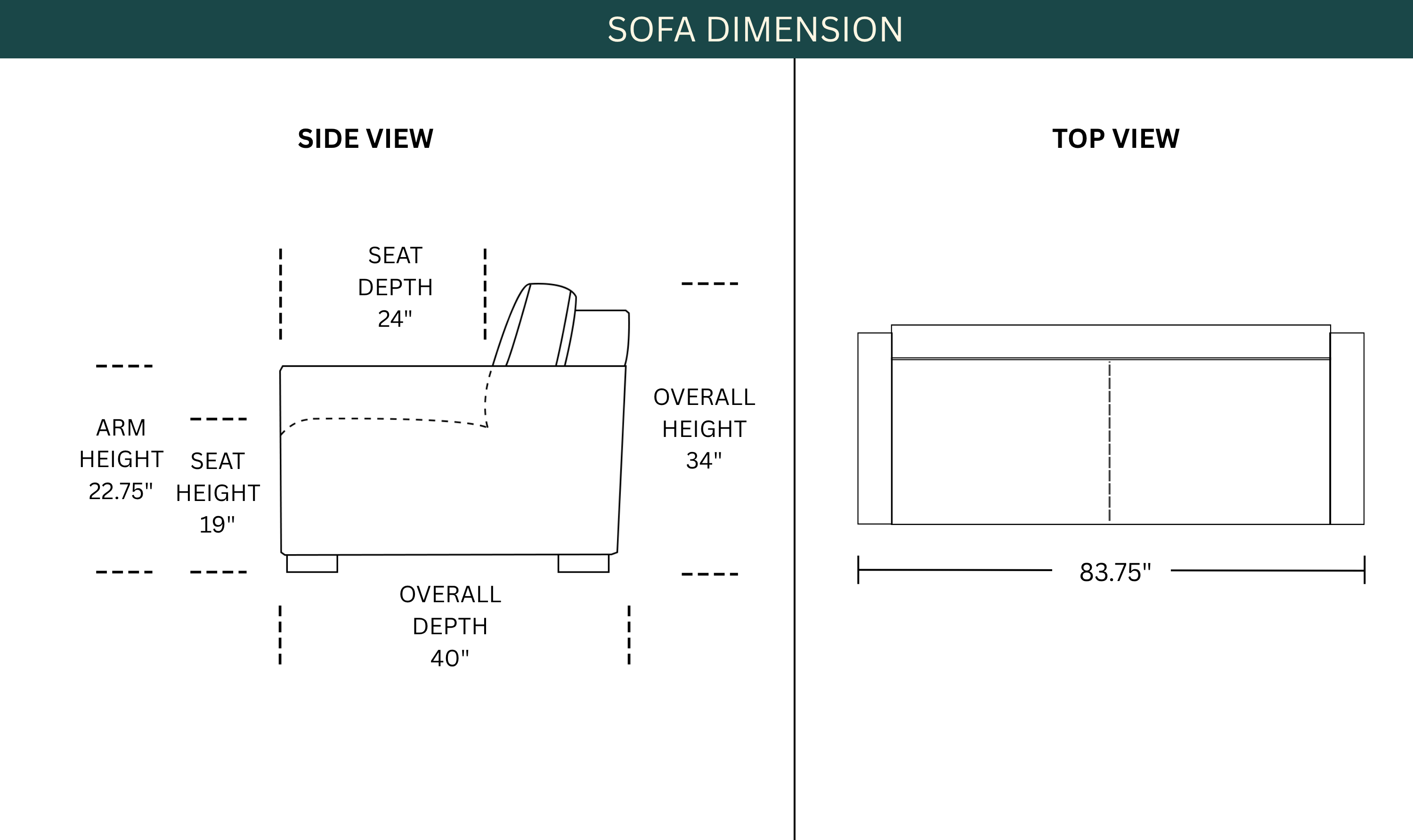 Dimension Image