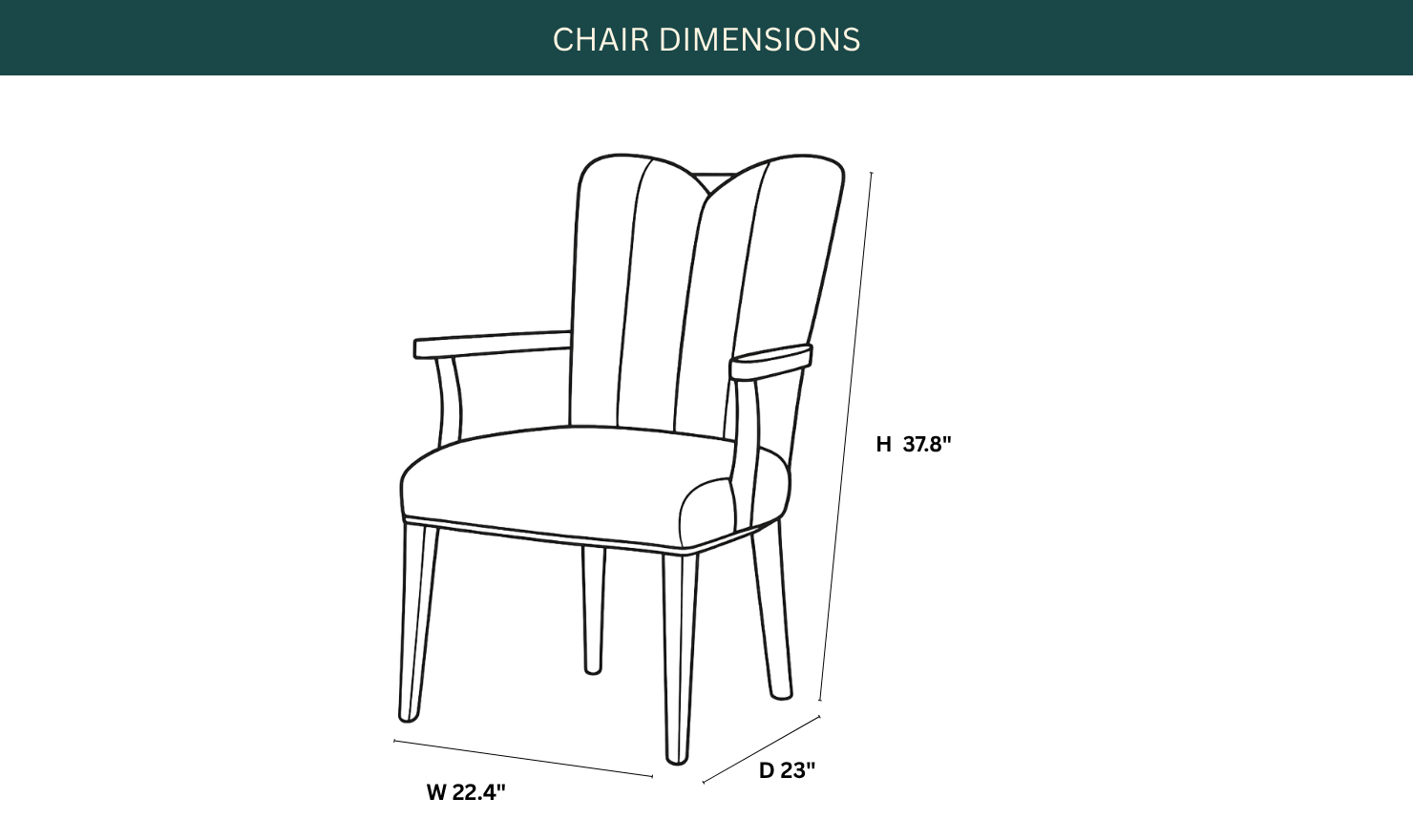 Dimension Image