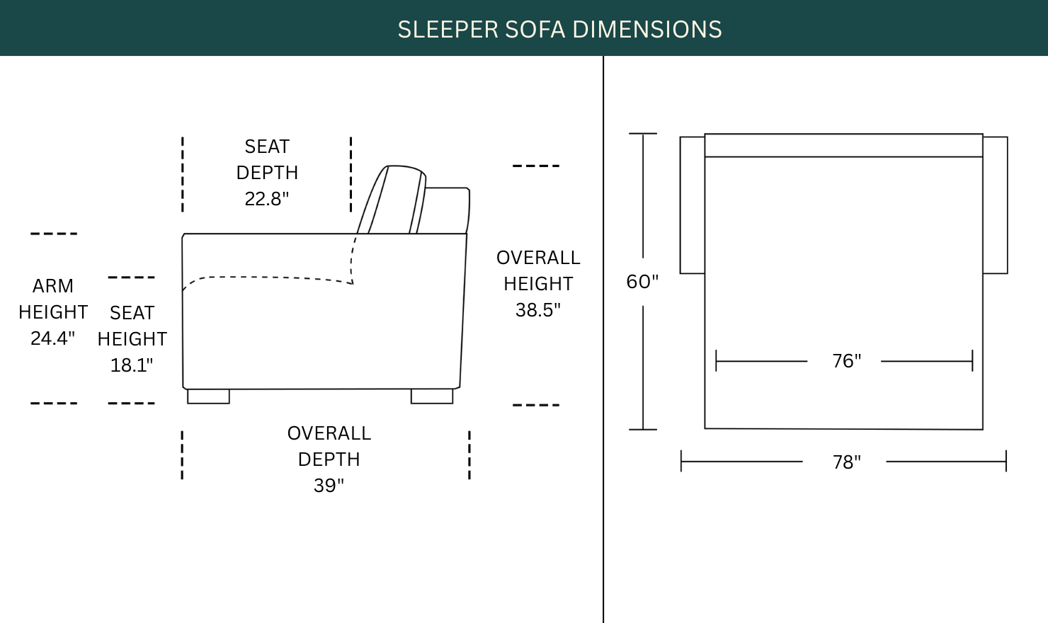 Dimension Image