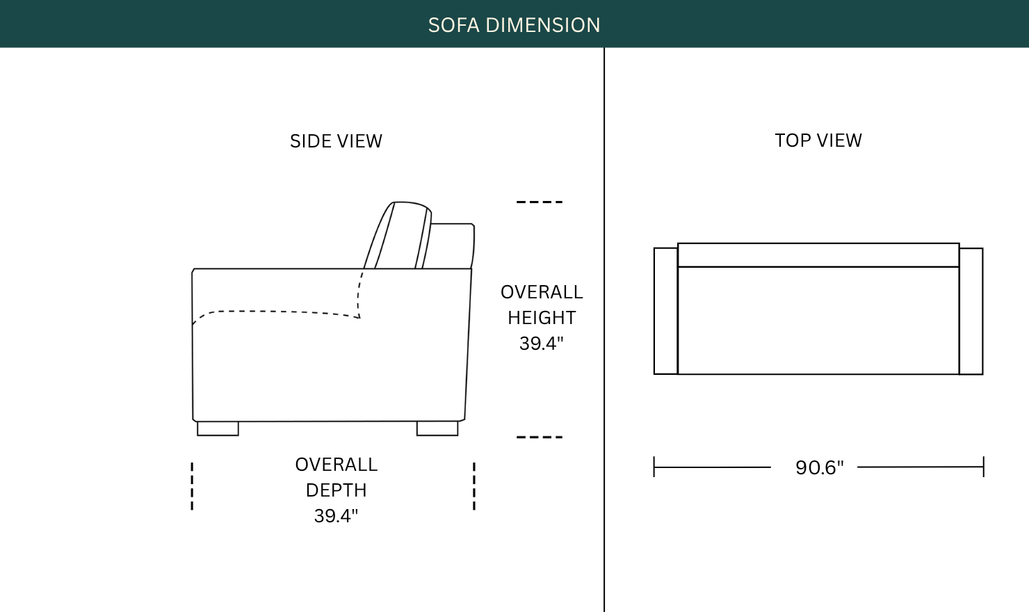 Dimension Image