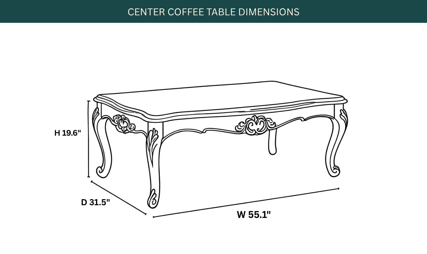 Dimension Image