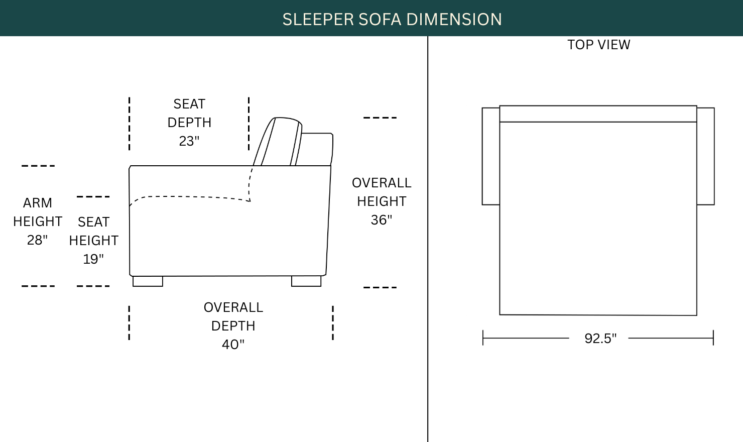 Dimension Image