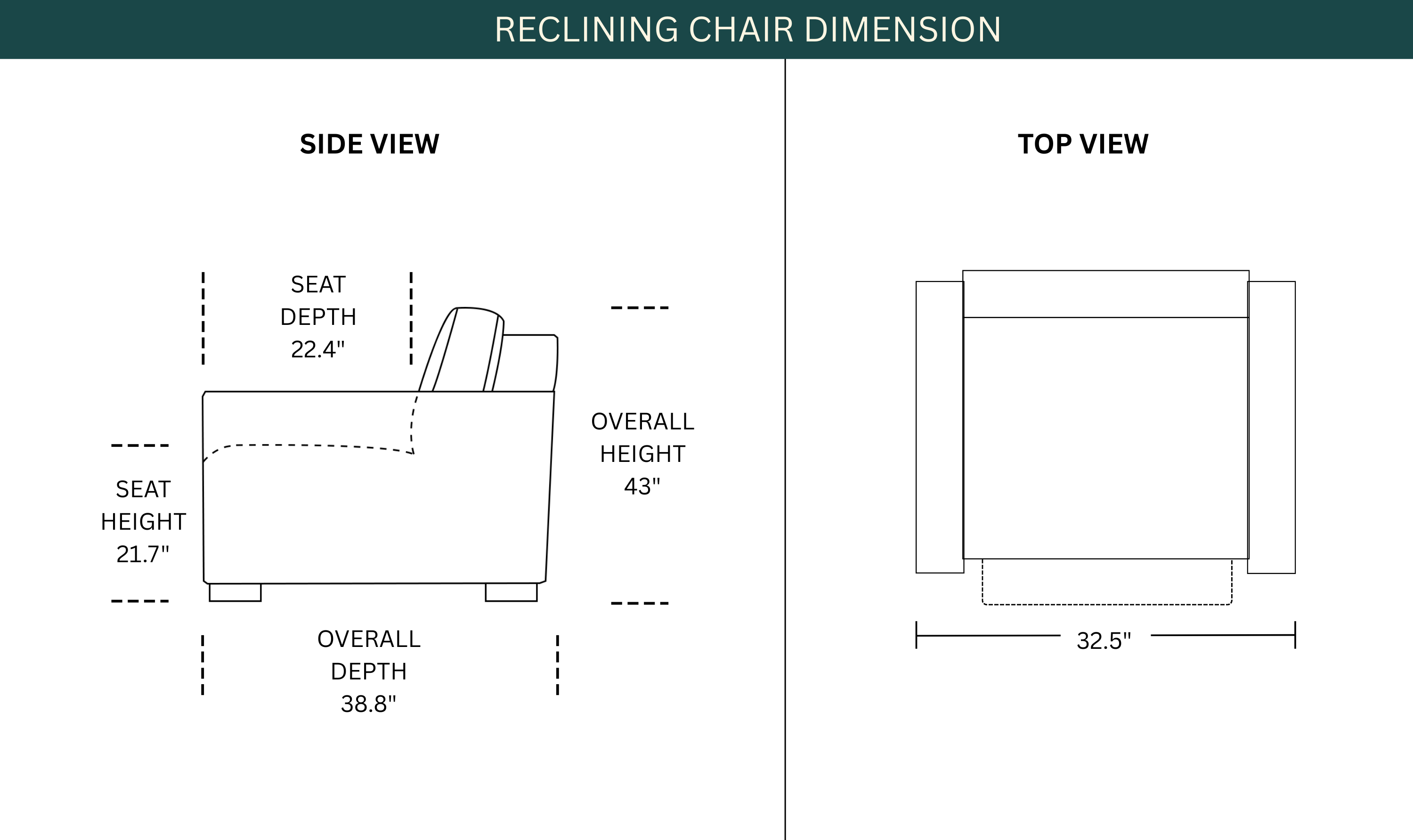 Dimension Image