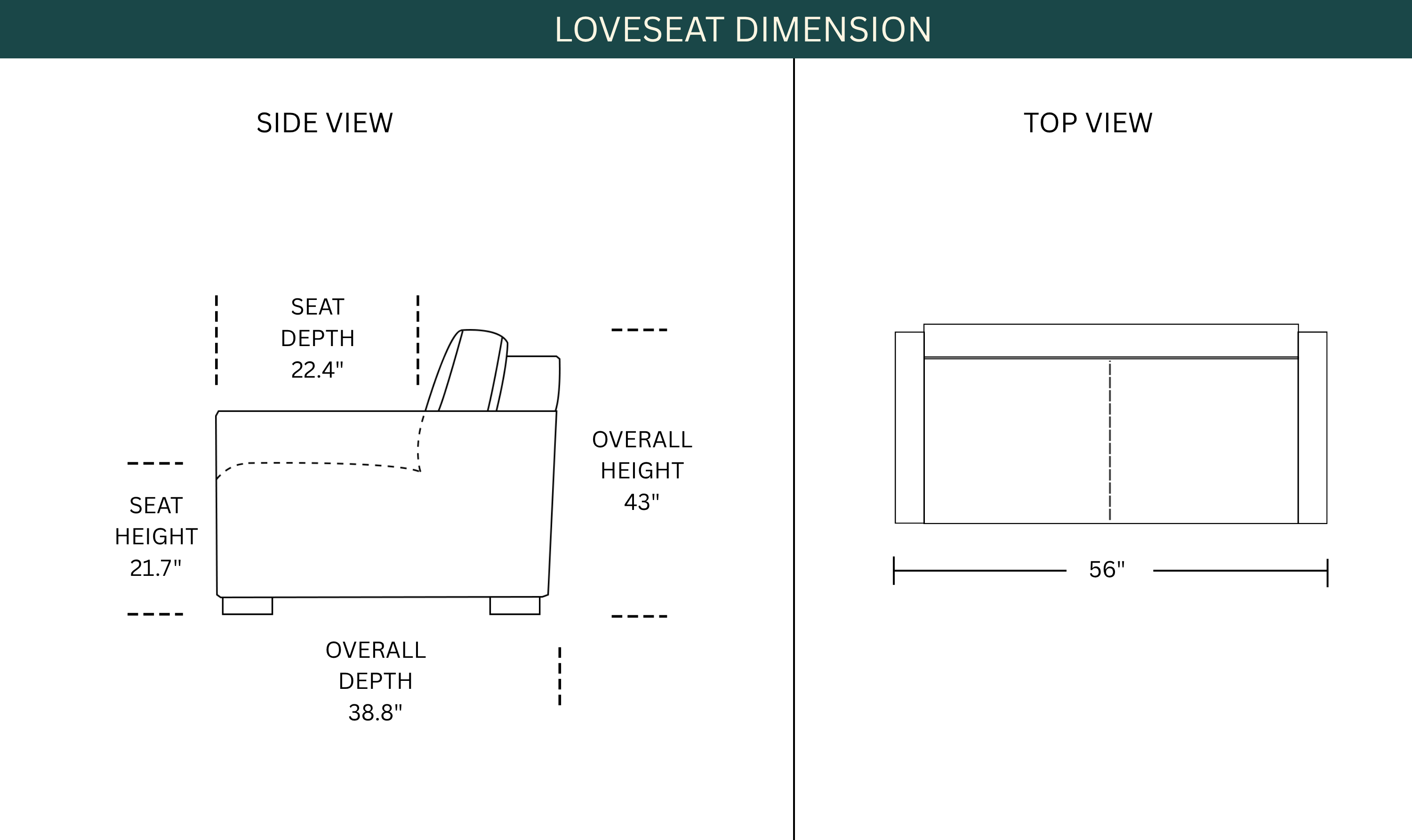 Dimension Image