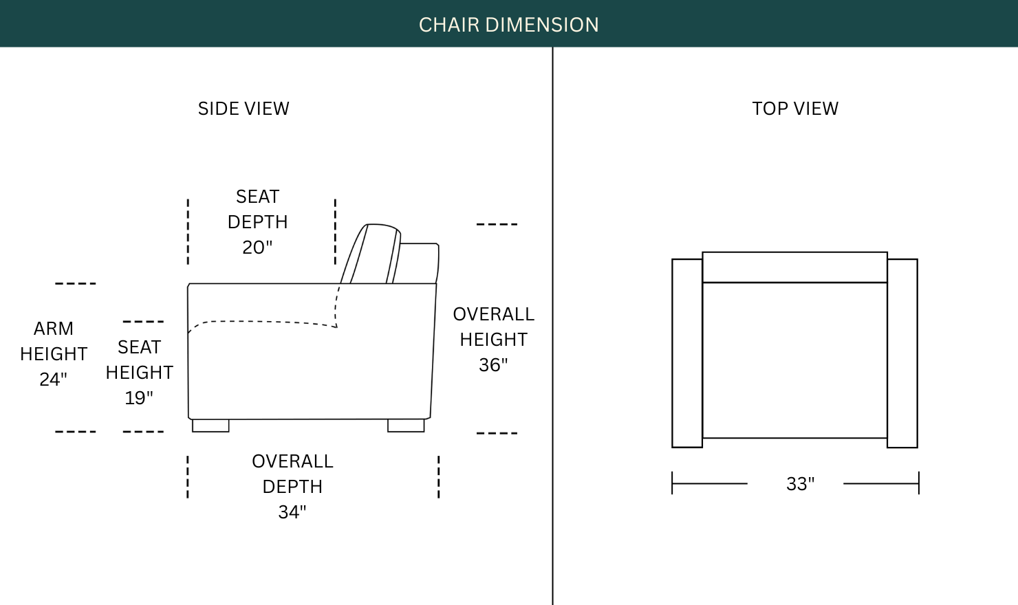 Dimension Image
