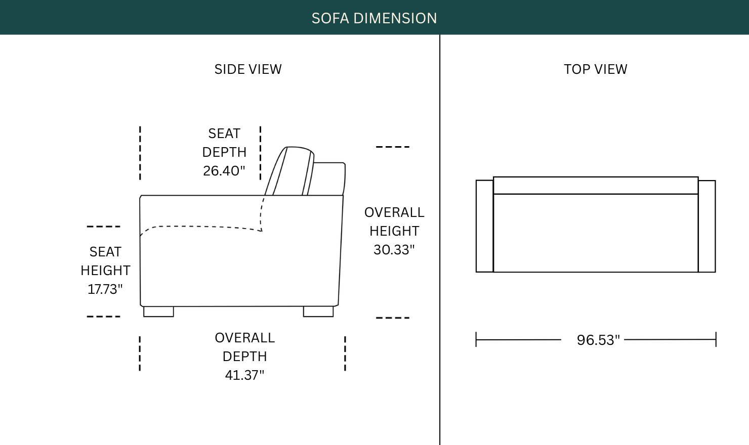 Dimension Image