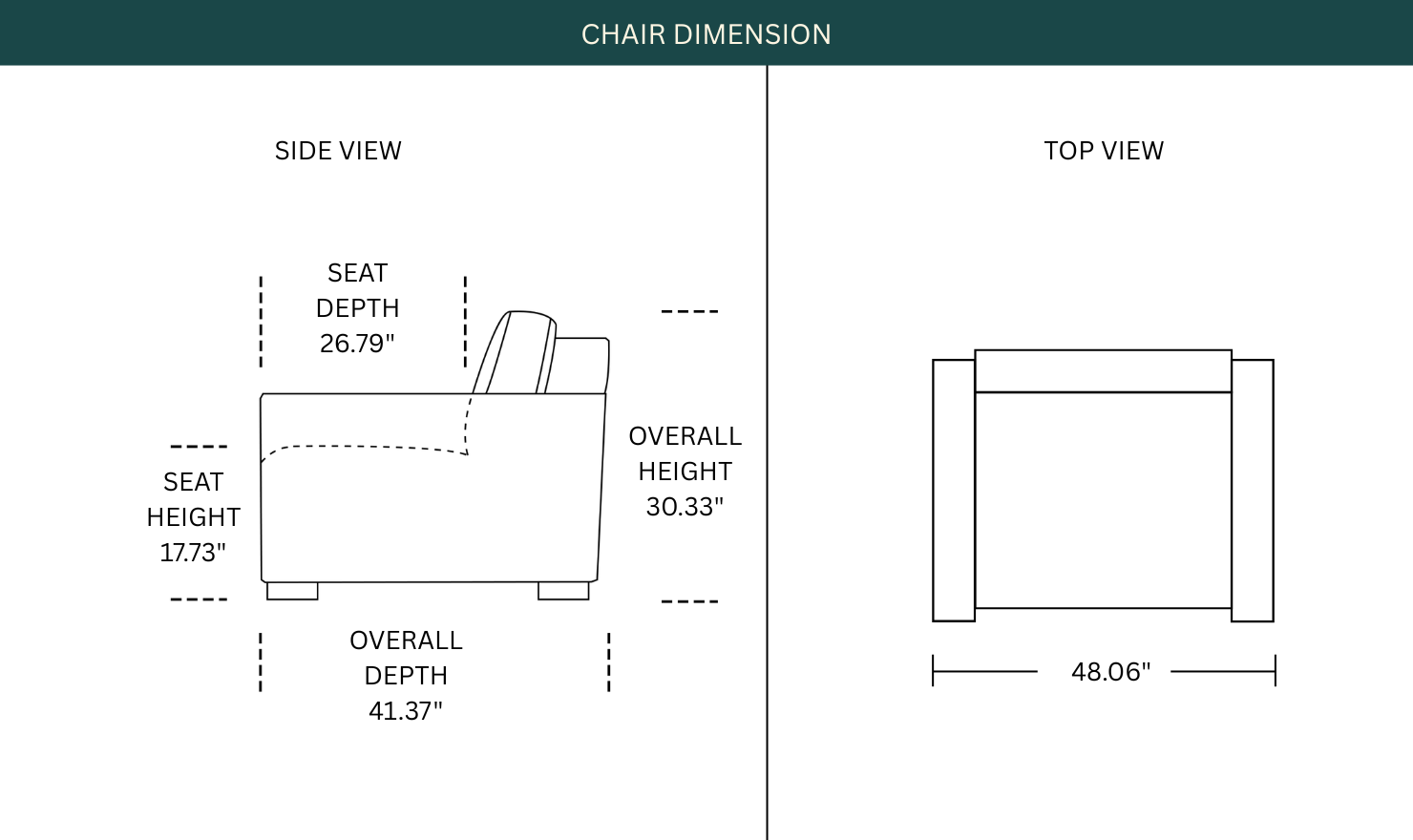 Dimension Image