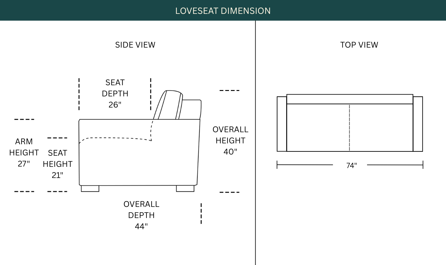 Dimension Image