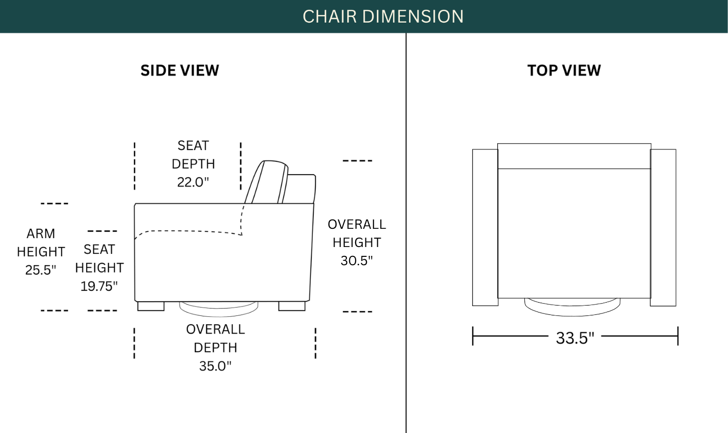 Dimension Image