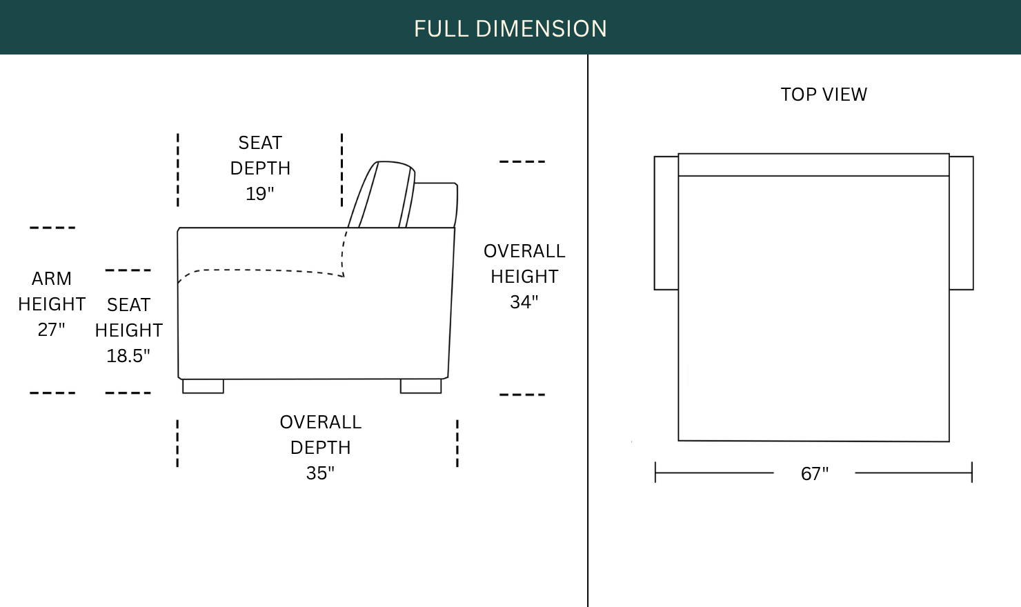 Dimension Image