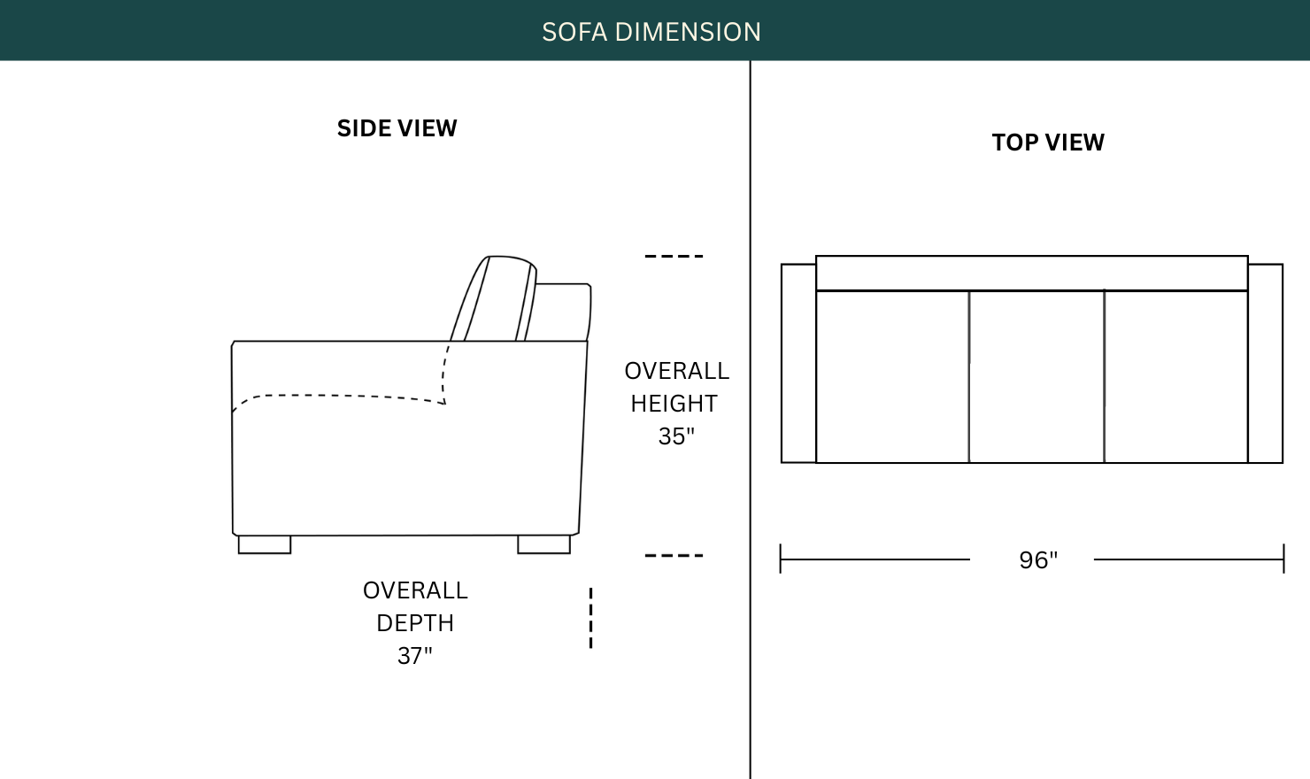 Dimension Image