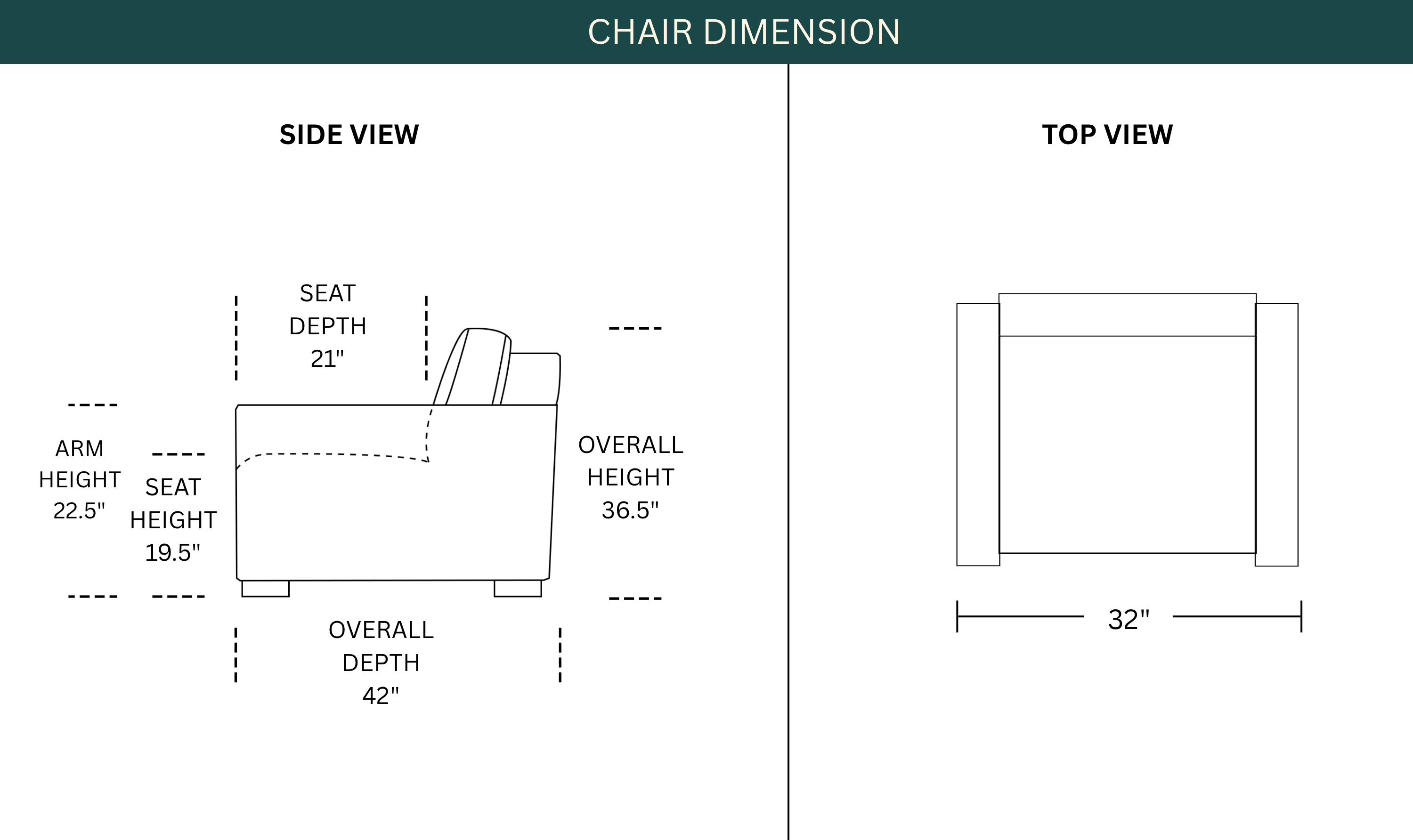 Dimension Image