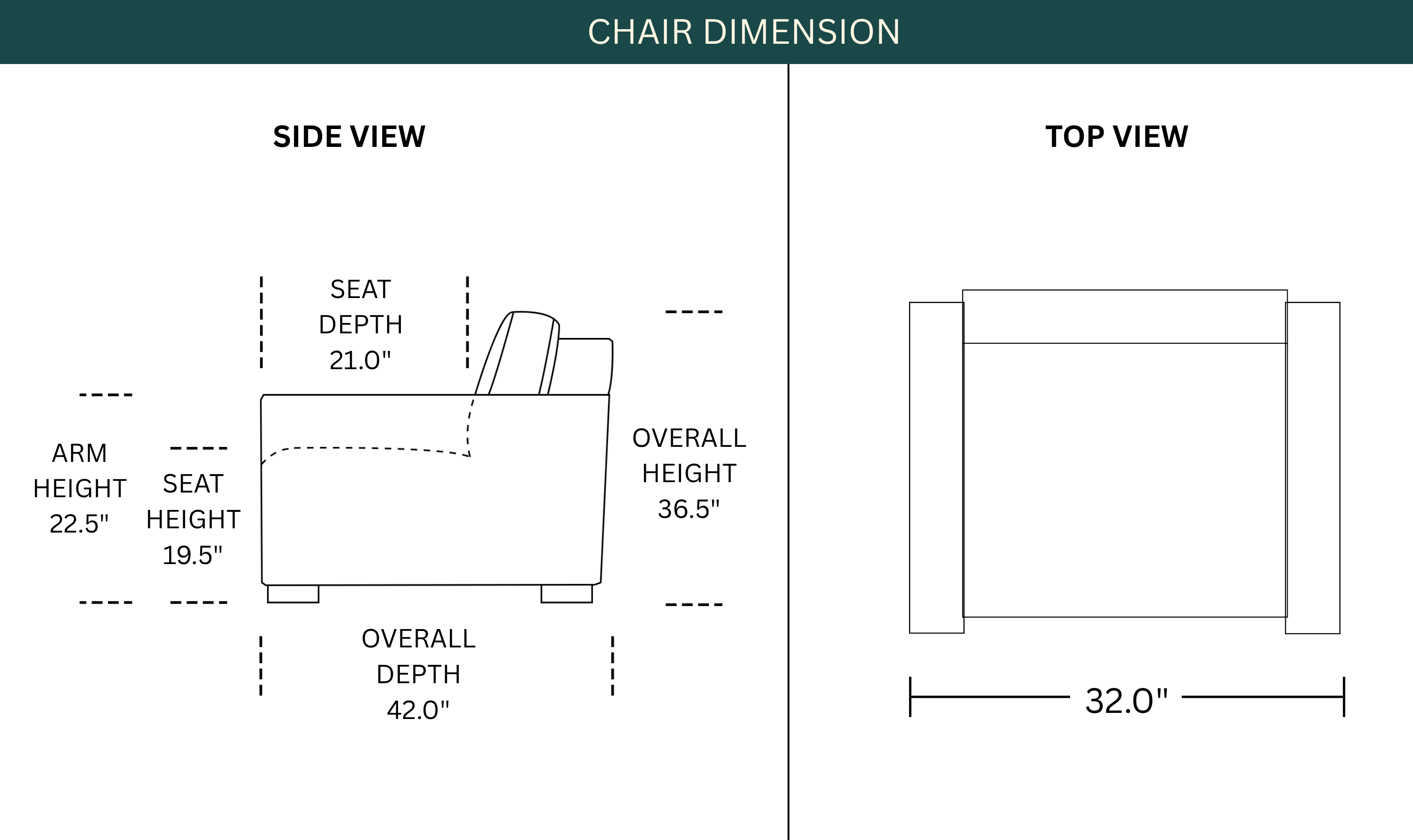 Dimension Image