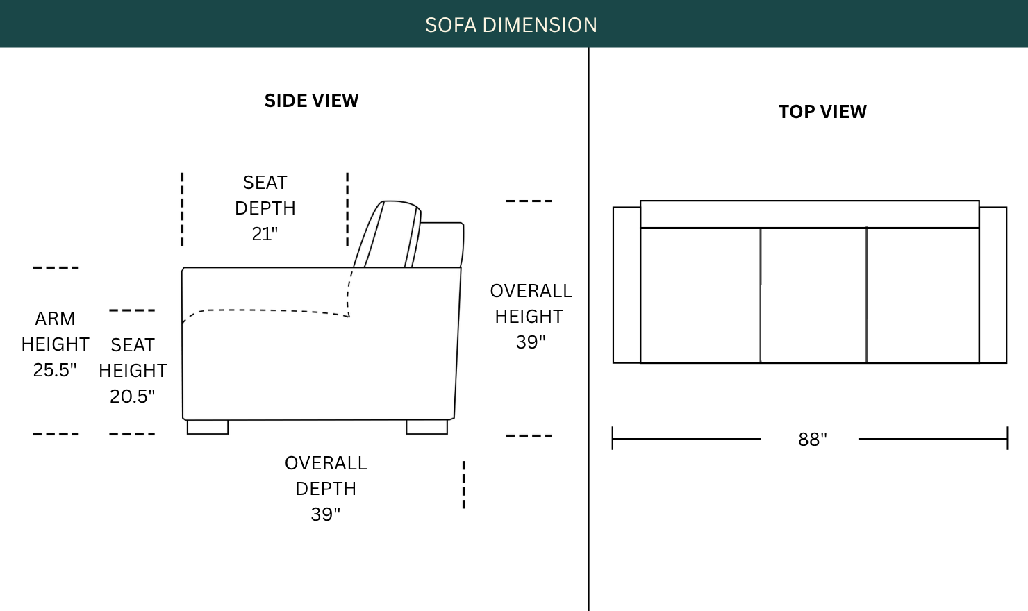 Dimension Image