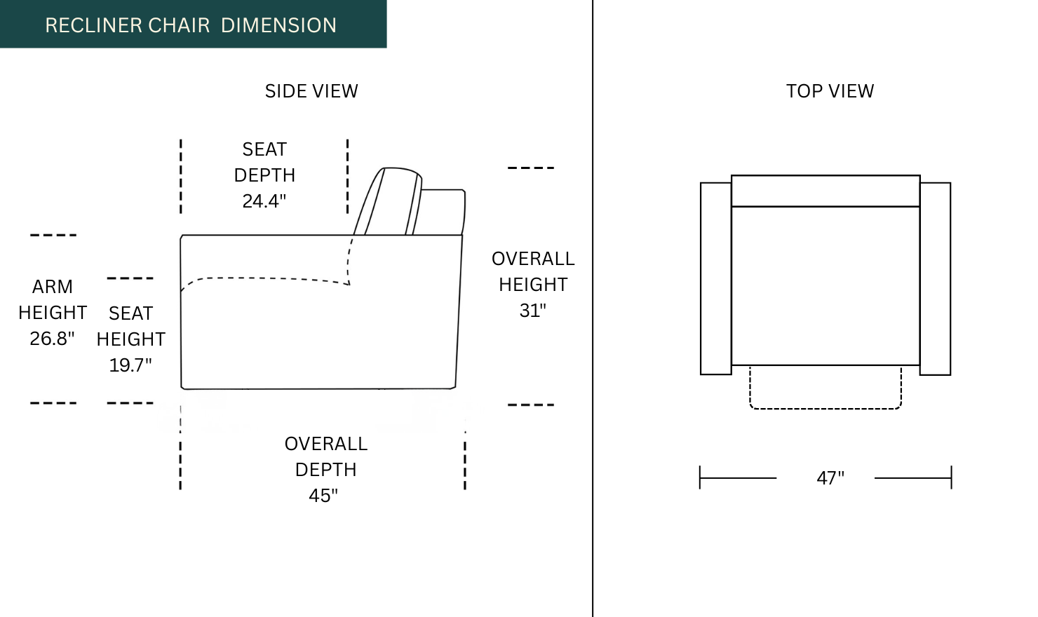 Dimension Image