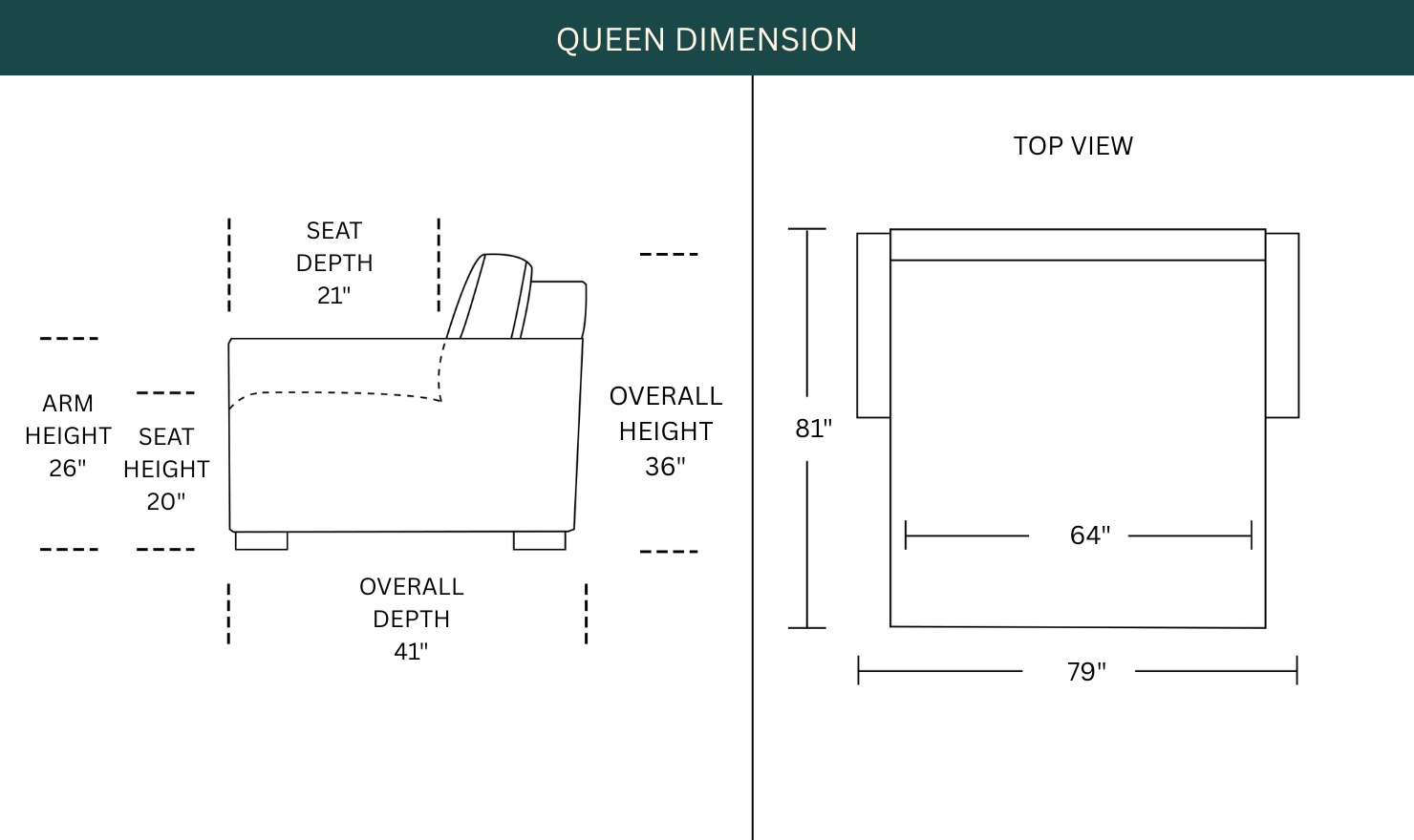Dimension Image