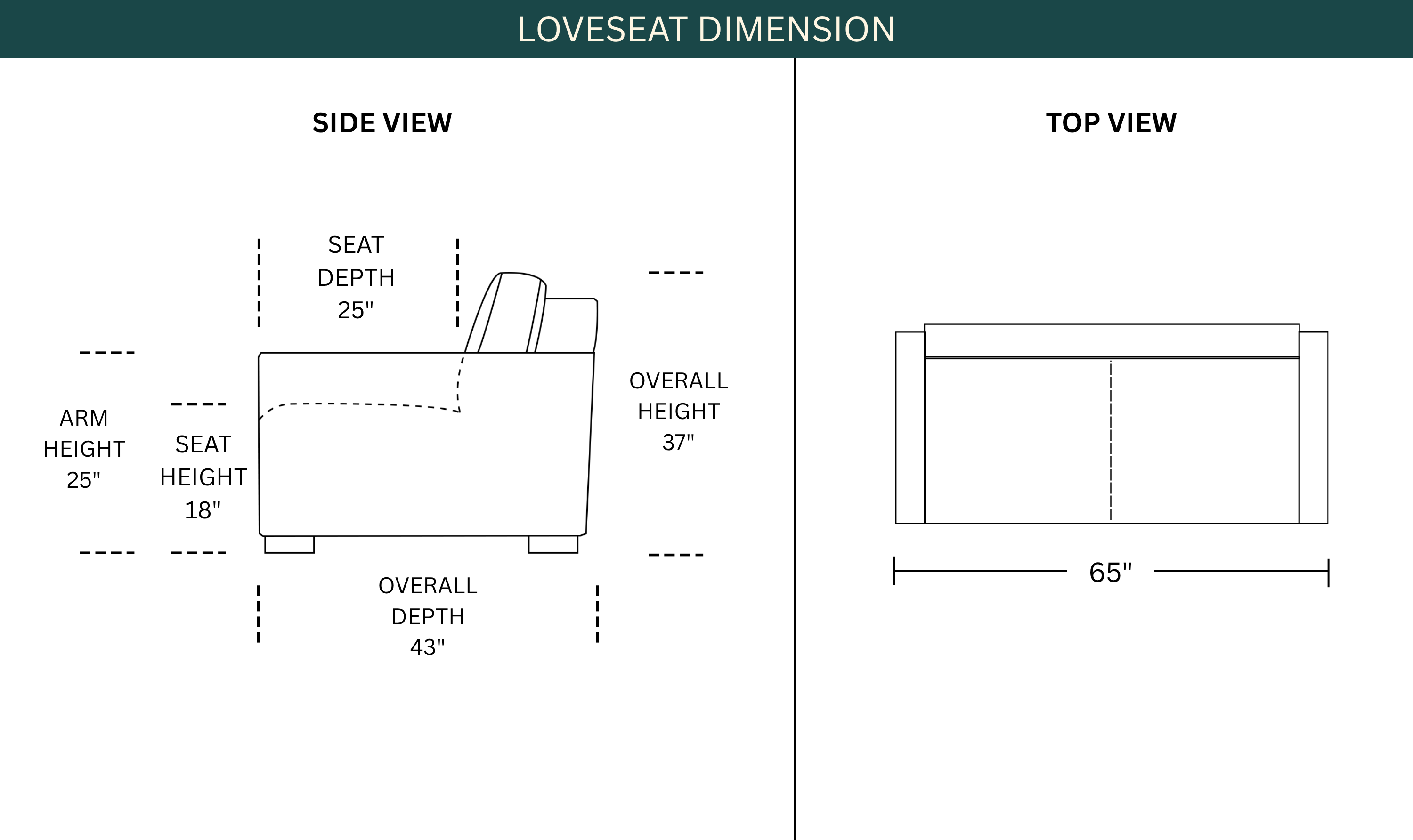 Dimension Image