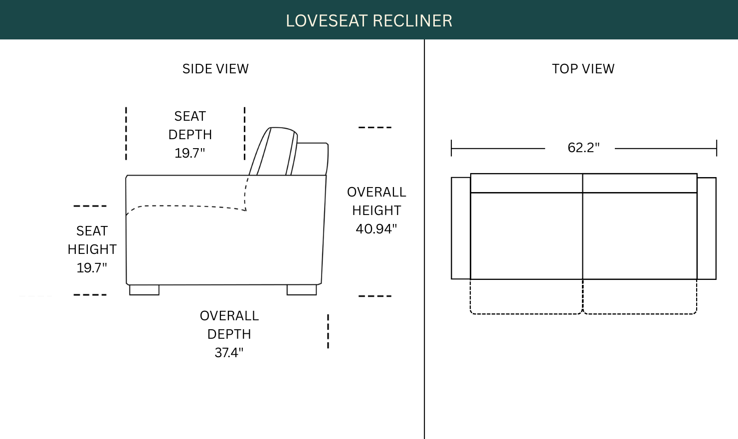 Dimension Image