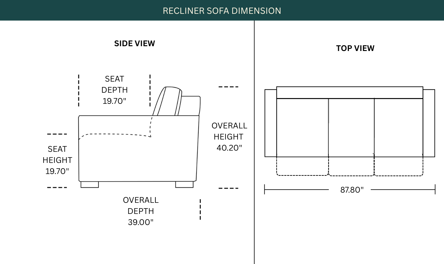 Dimension Image