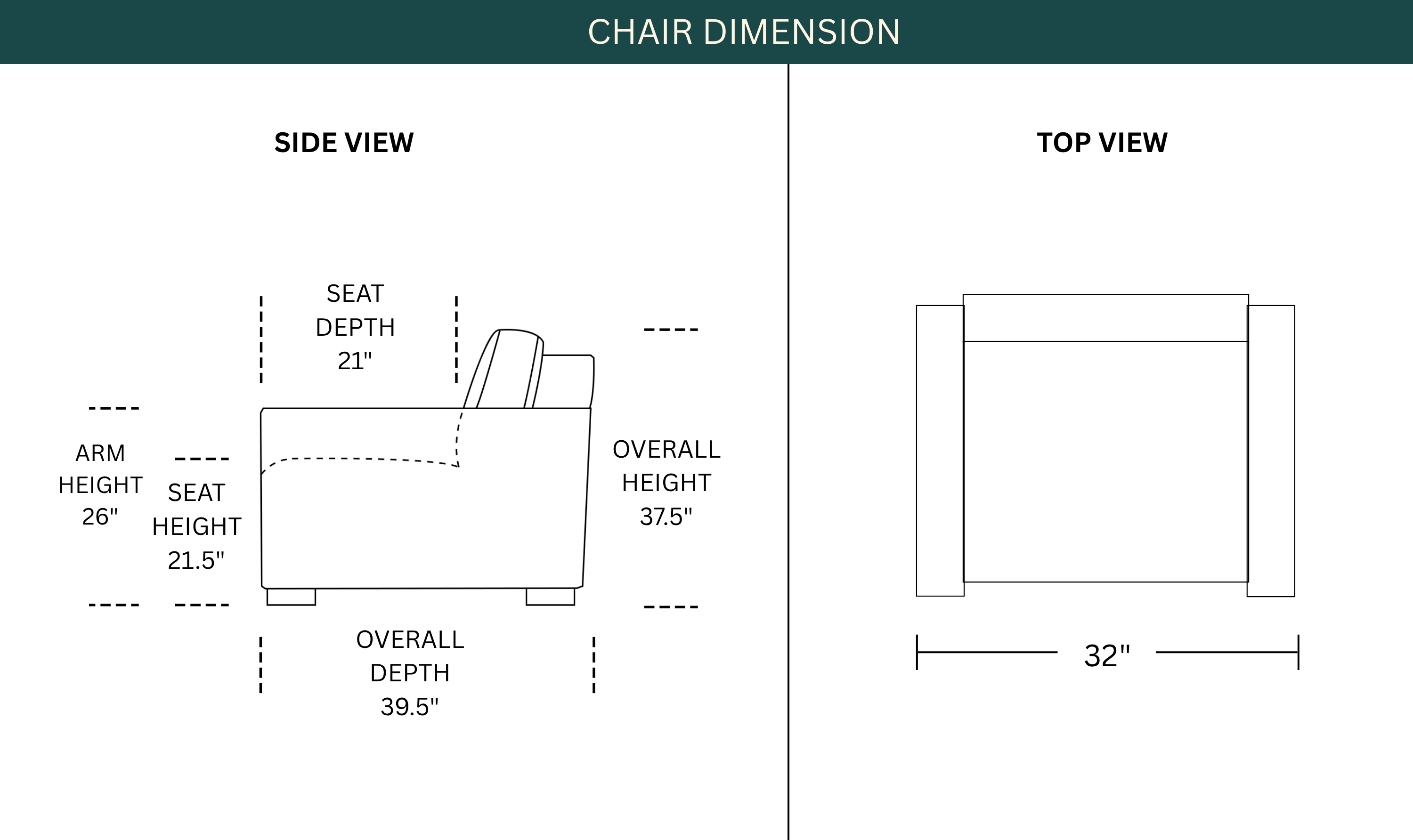 Dimension Image