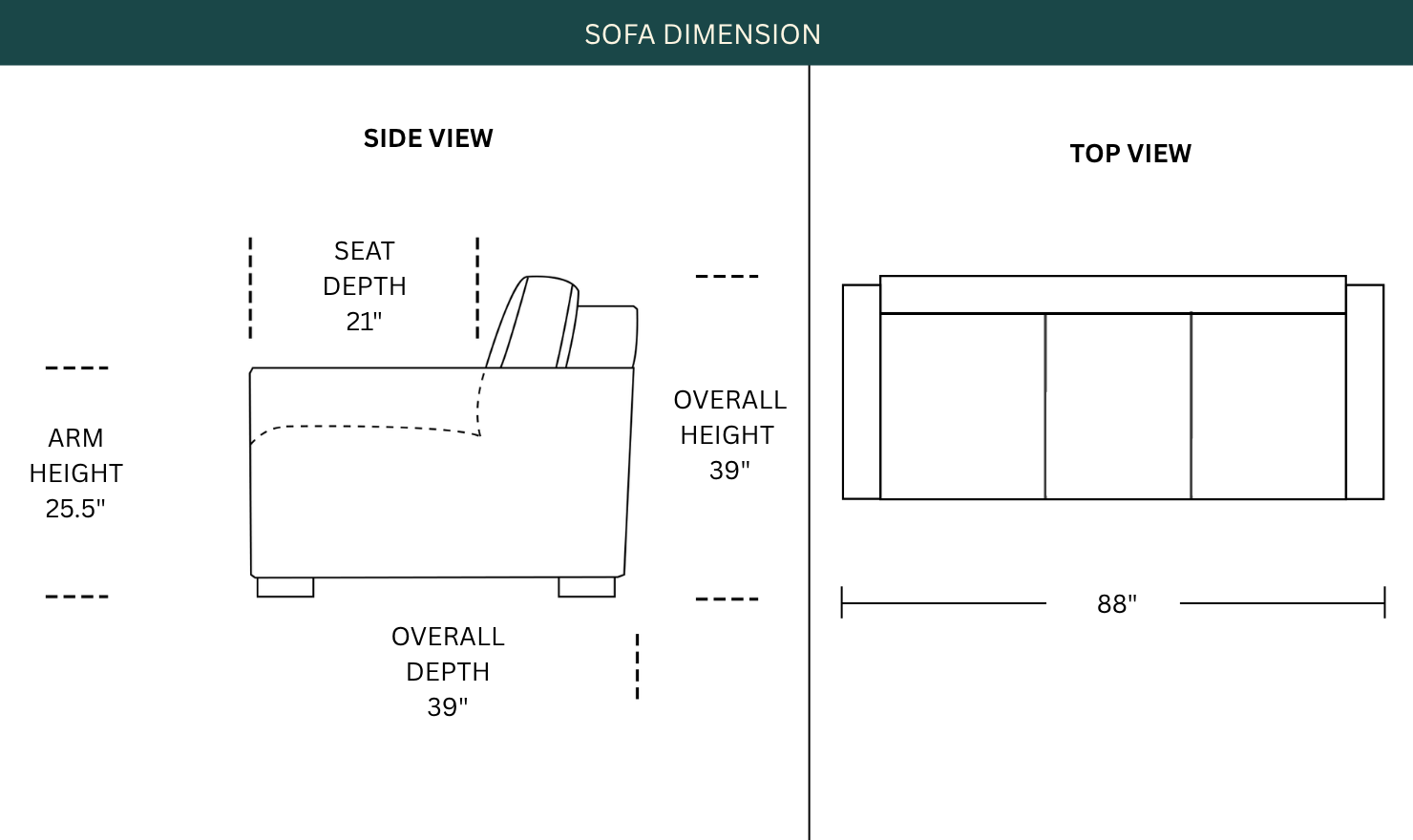 Dimension Image