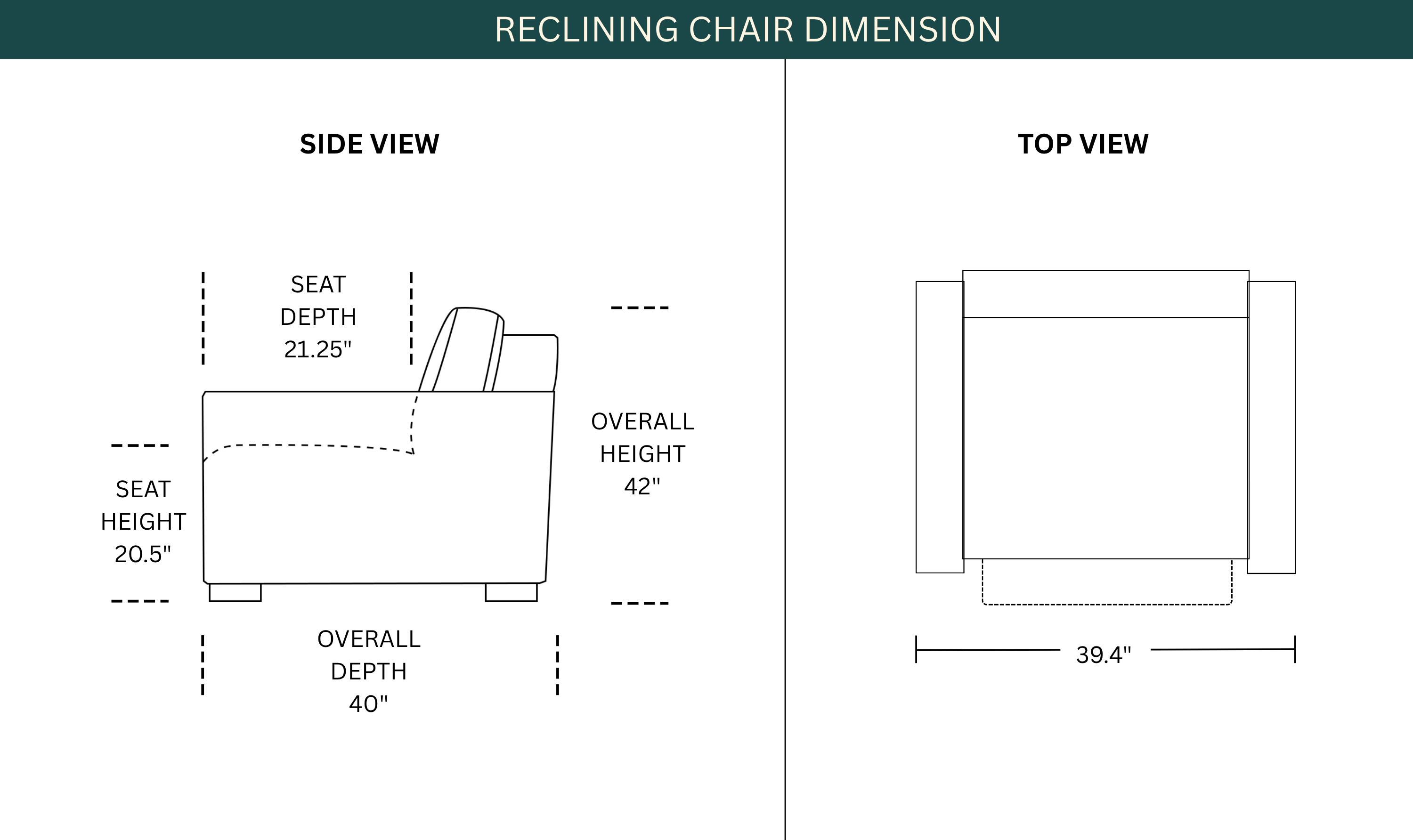 Dimension Image