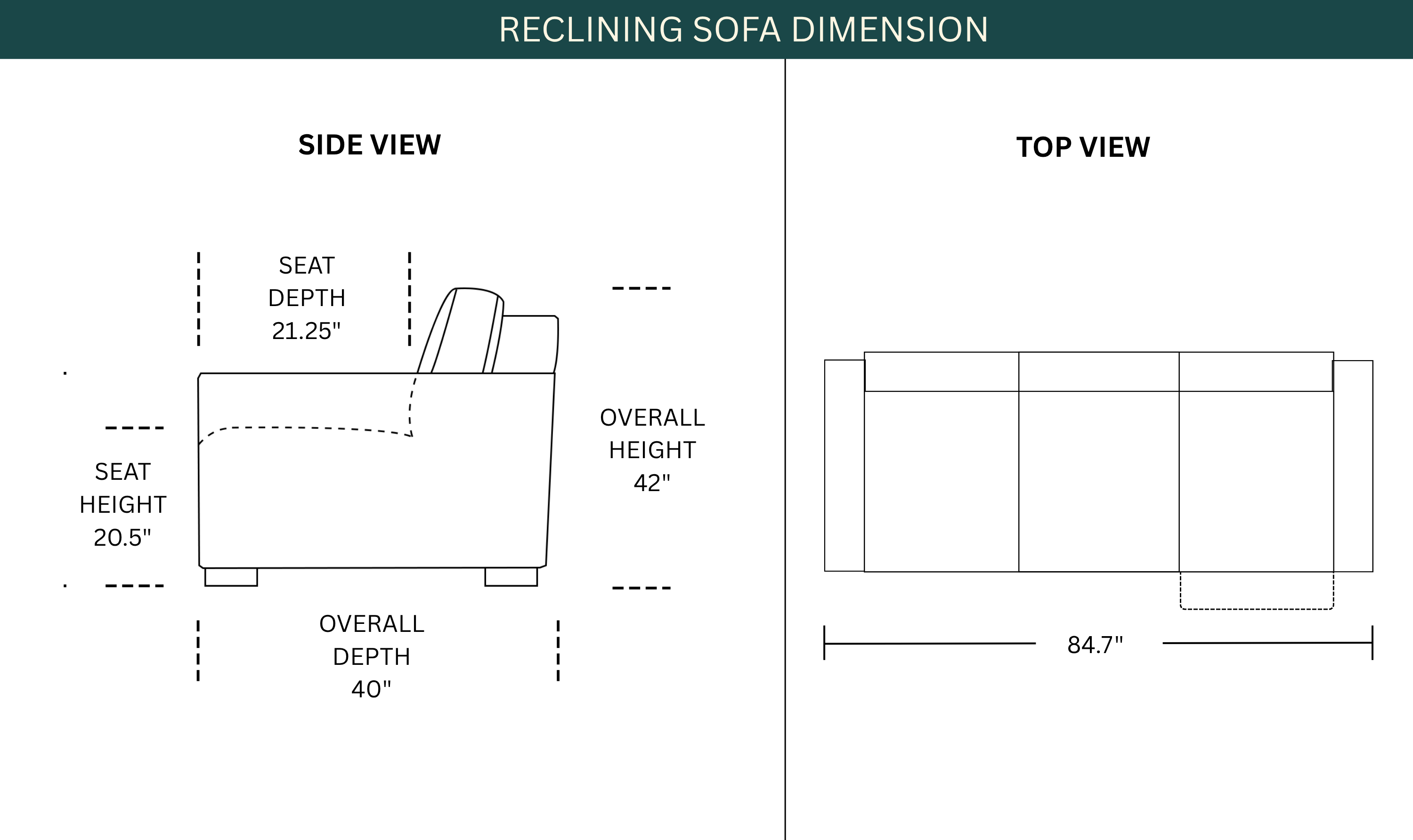 Dimension Image