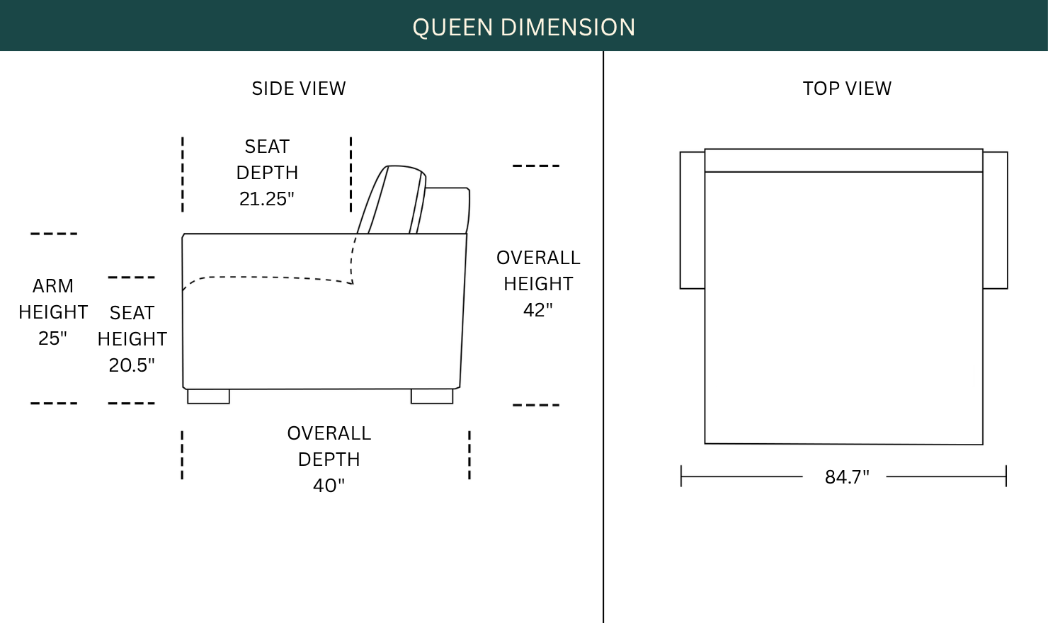 Dimension Image