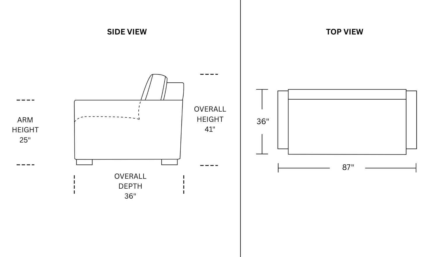 Dimension Image