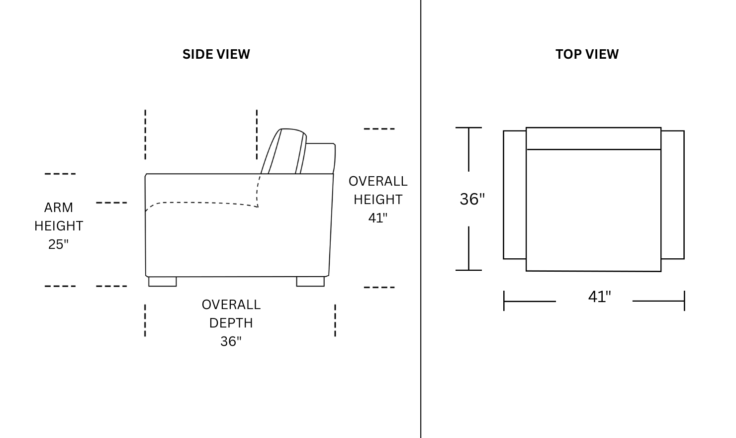 Dimension Image