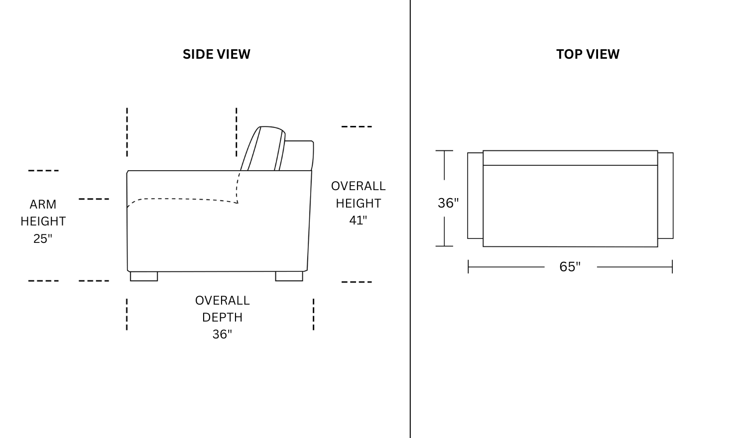 Dimension Image
