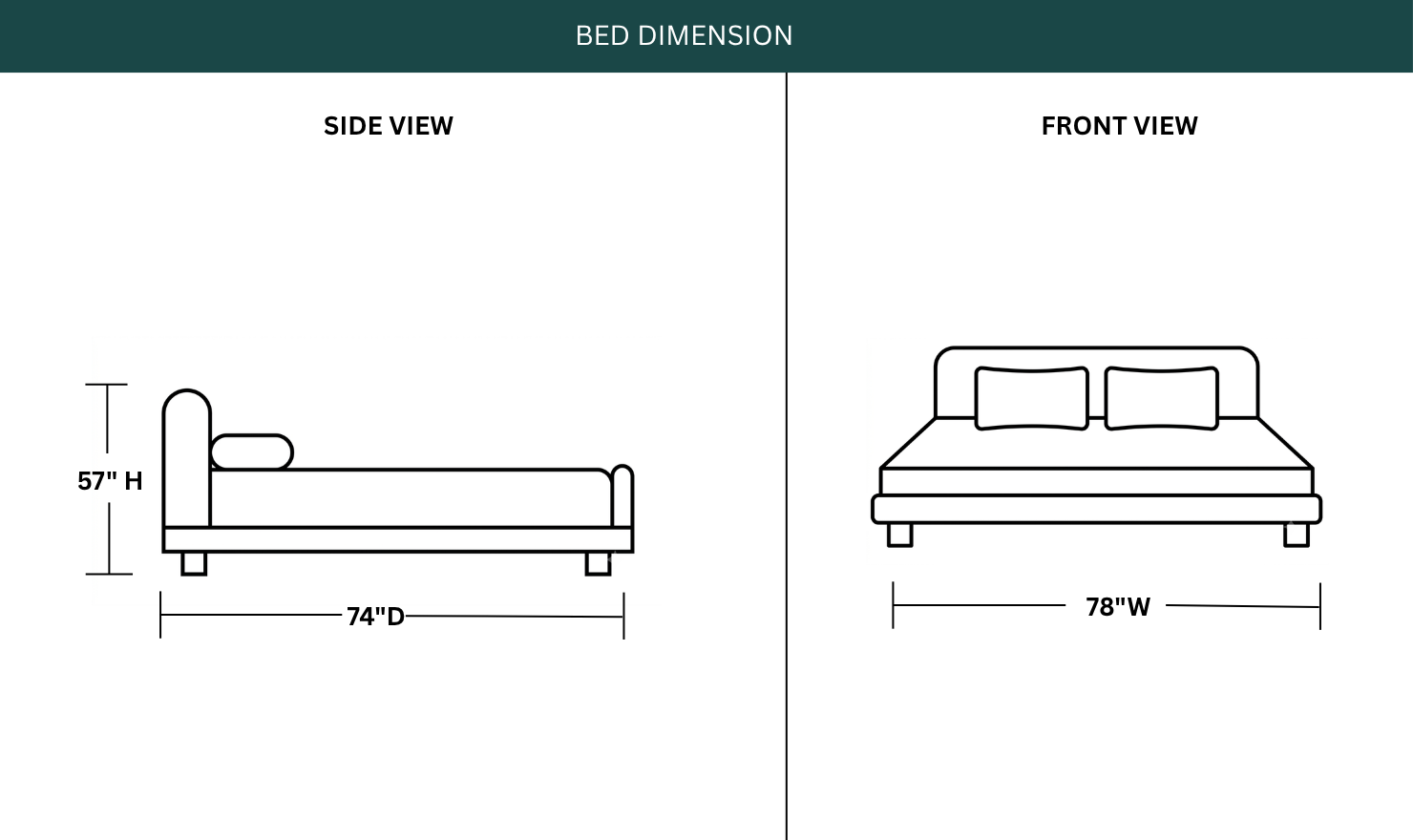 Dimension Image
