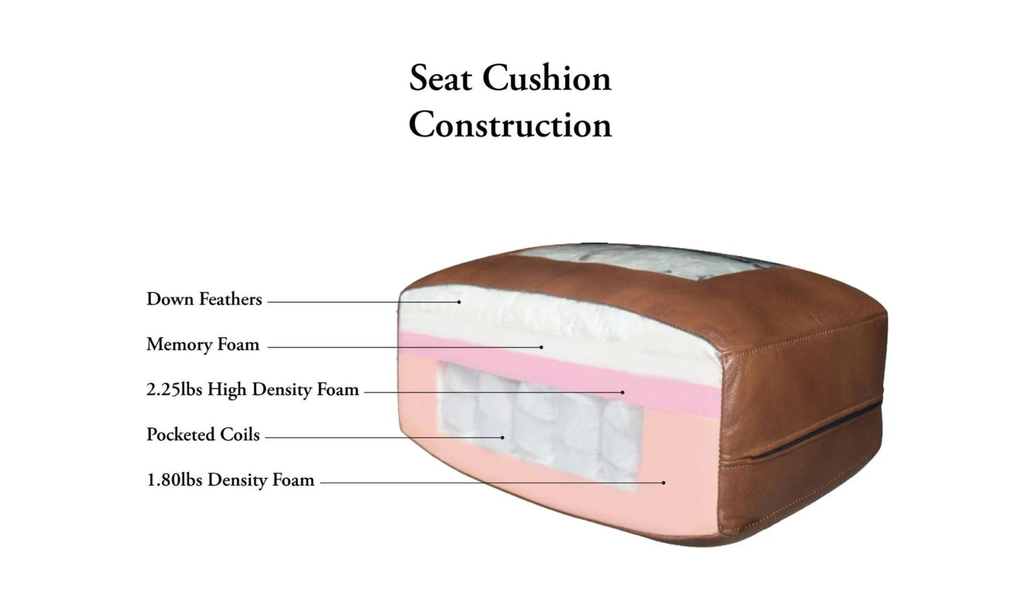 Laguna Leather Sectional Sofa in Taupe Brown-Jennifer Furniture