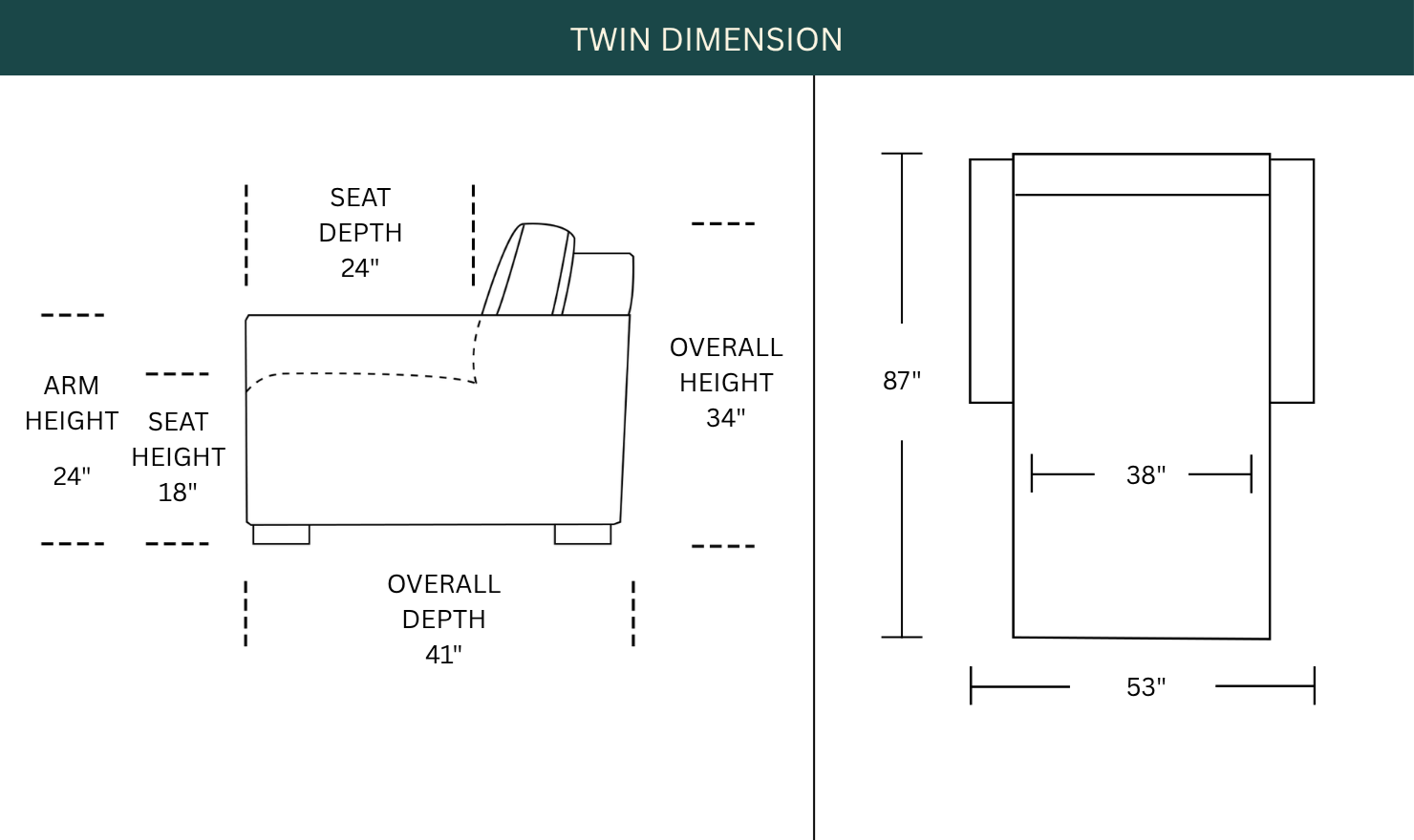 Dimension Image