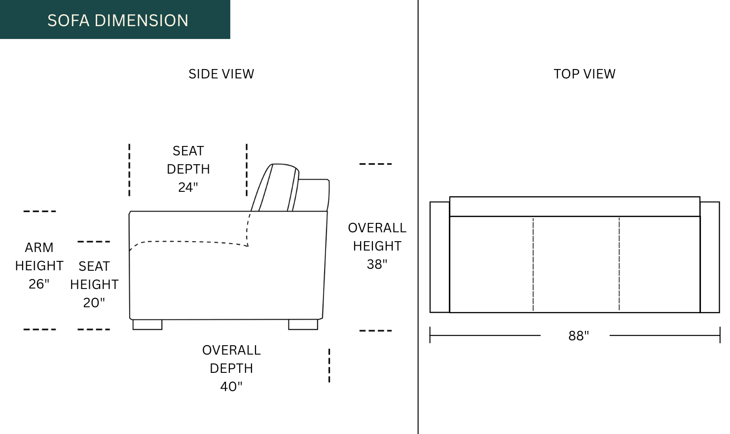 Dimension Image