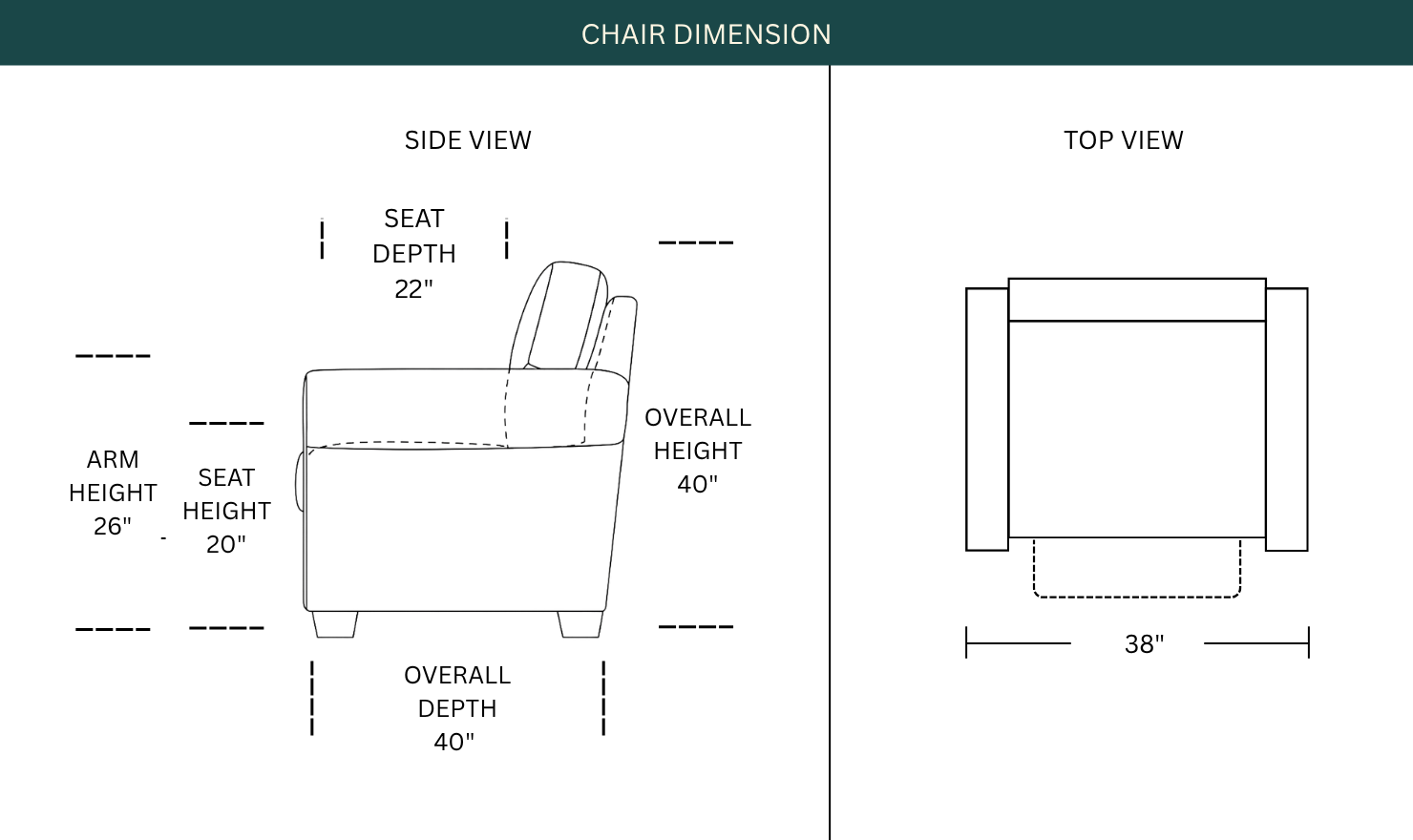 Dimension Image