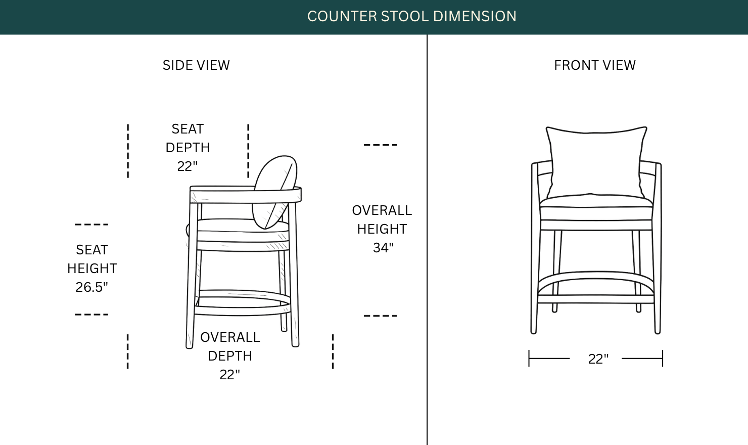Dimension Image