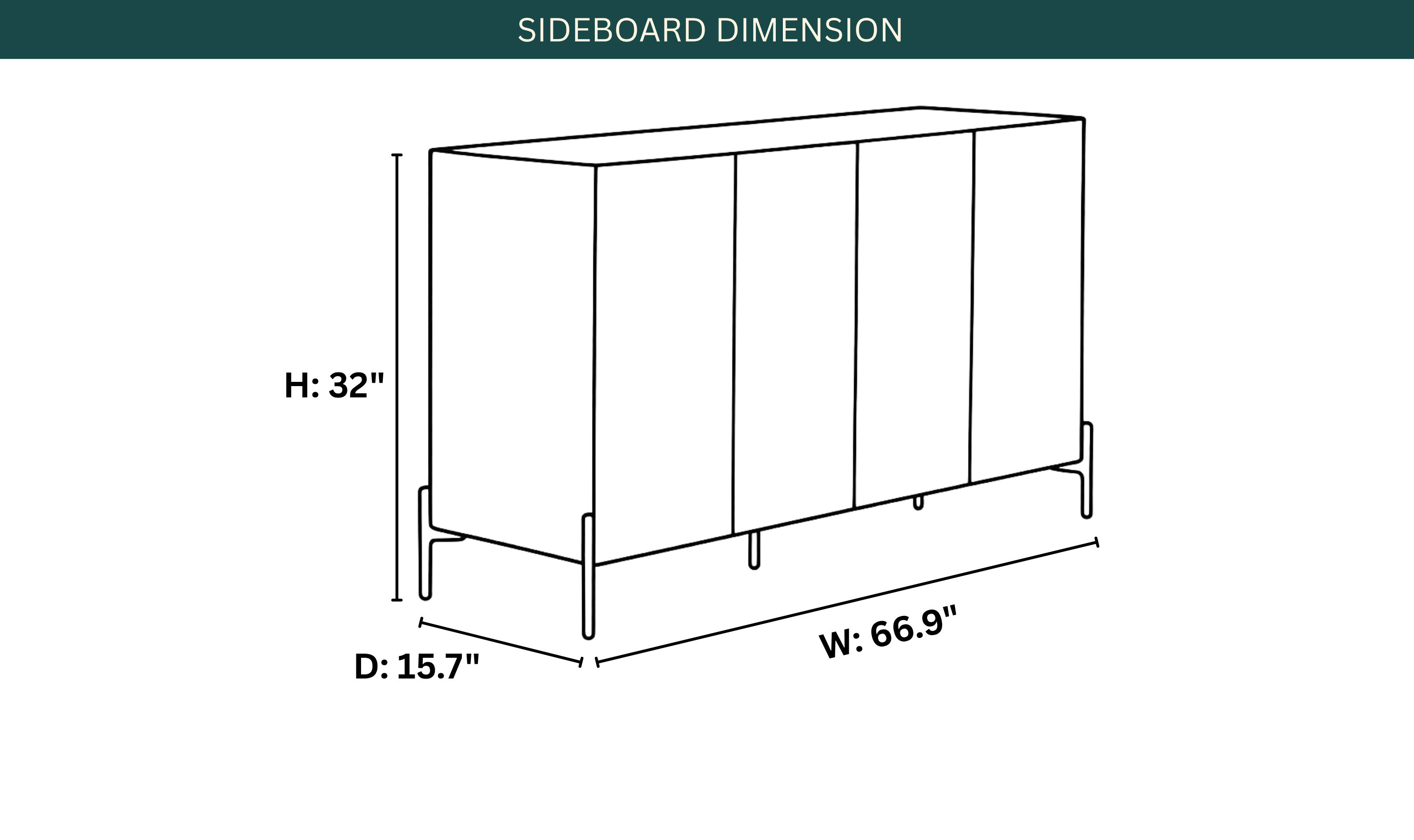 Dimension Image